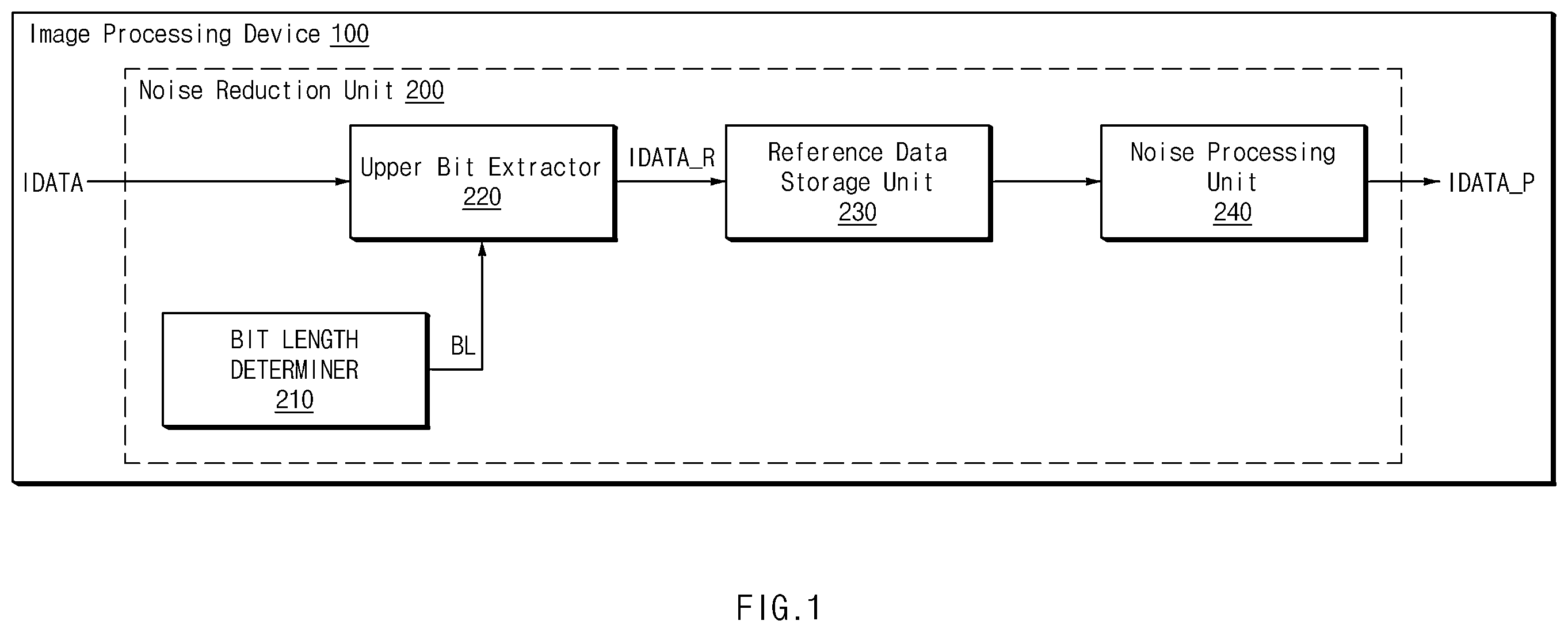 Patent US12597104 Figure 1 – Image processing device