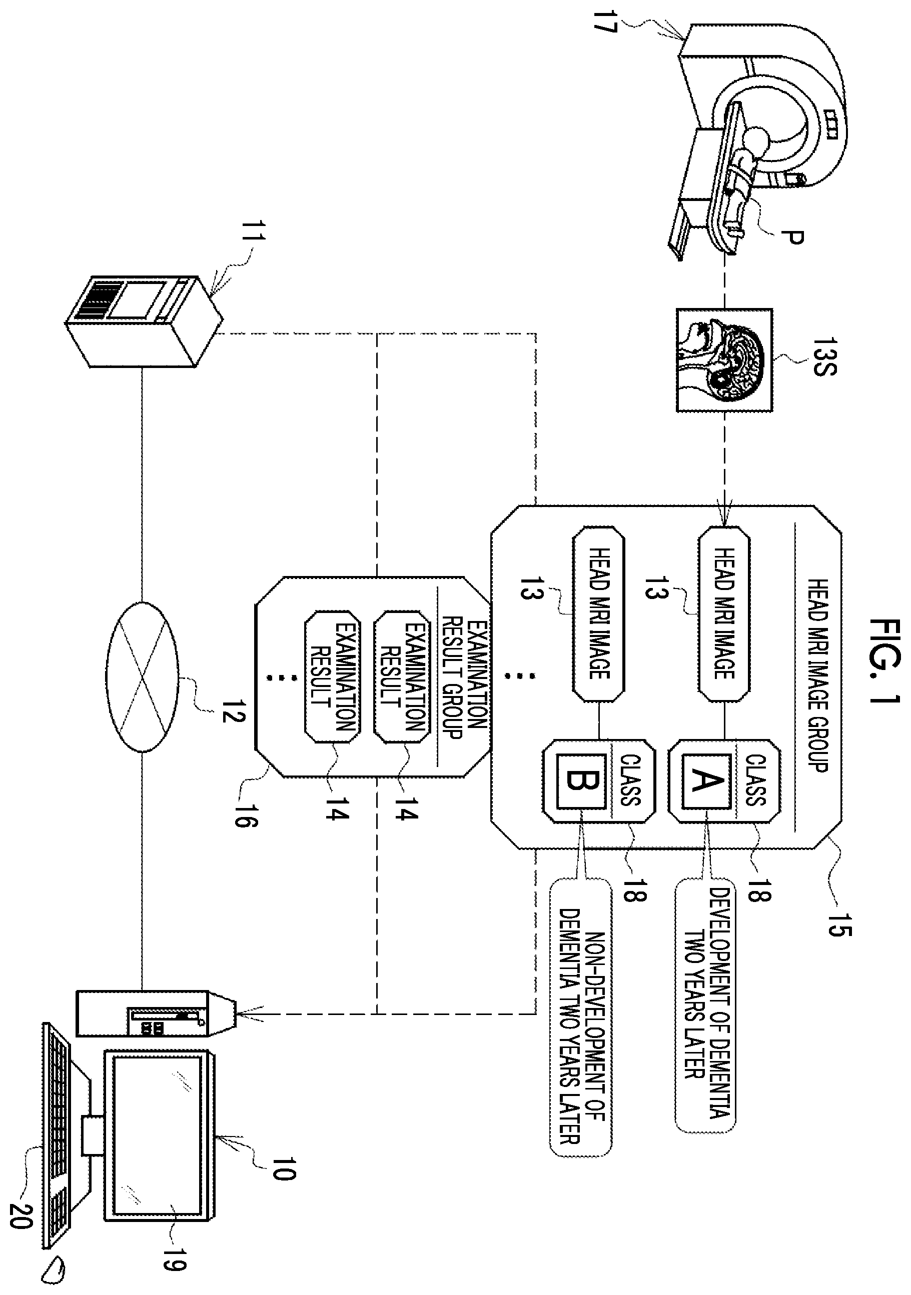 Patent US12597130 — Image processing apparatus, operation method of image processing apparatus, and operation program of image processing apparatus for generating examination results of new medical examinations — Figure 1