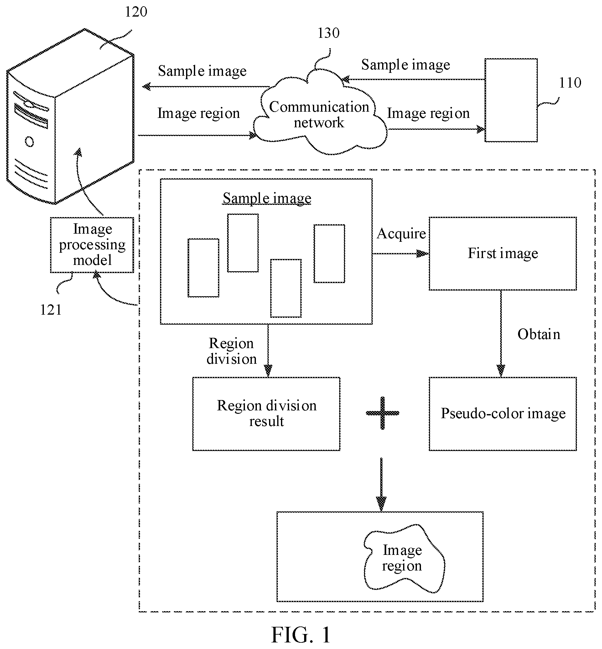 Patent US12597132 — Image processing method and apparatus — Figure 1
