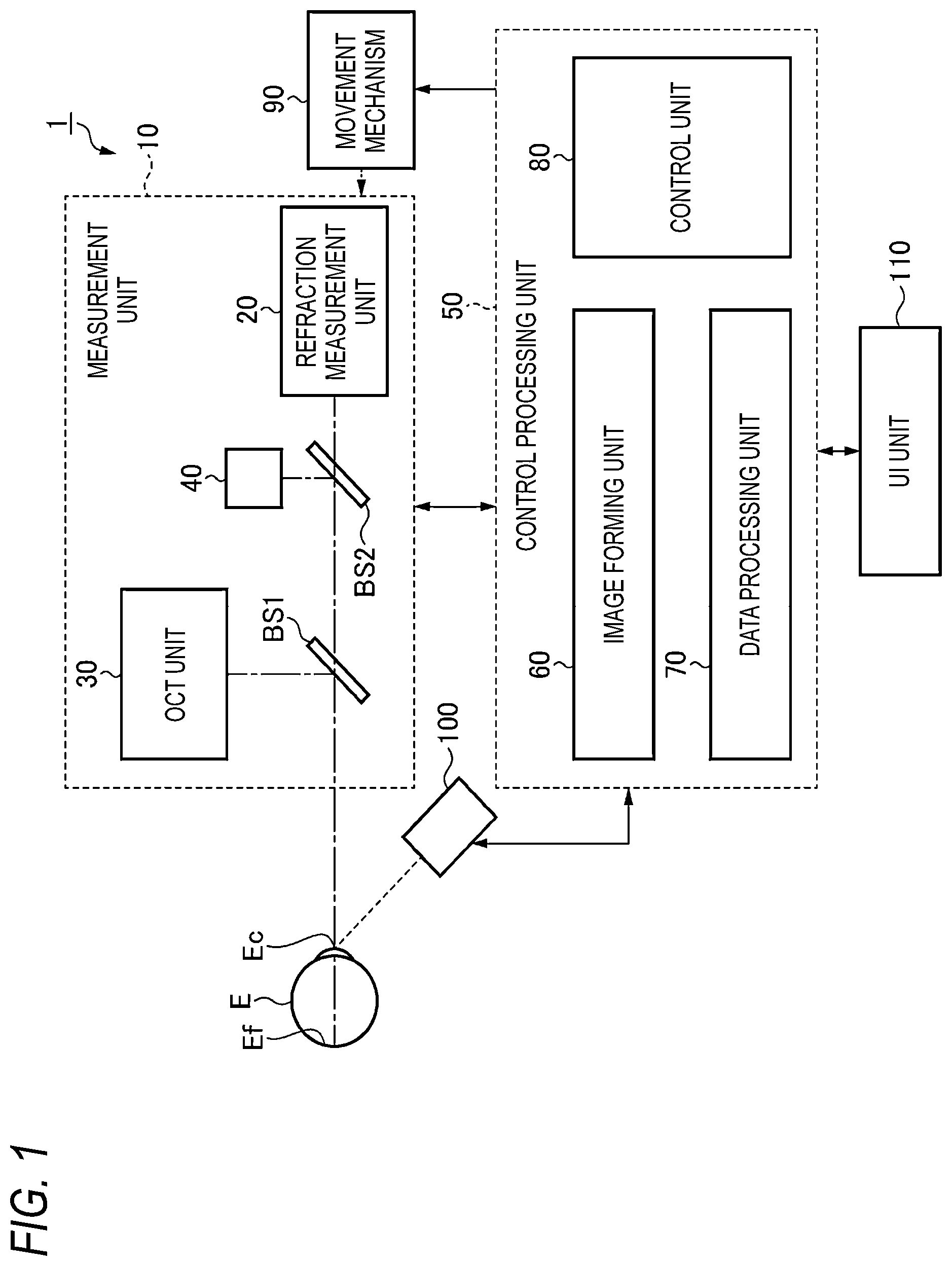 Patent US12597144 — Anterior segment analysis apparatus, anterior segment analysis method, and non-transitory computer-readable storage medium — Figure 1