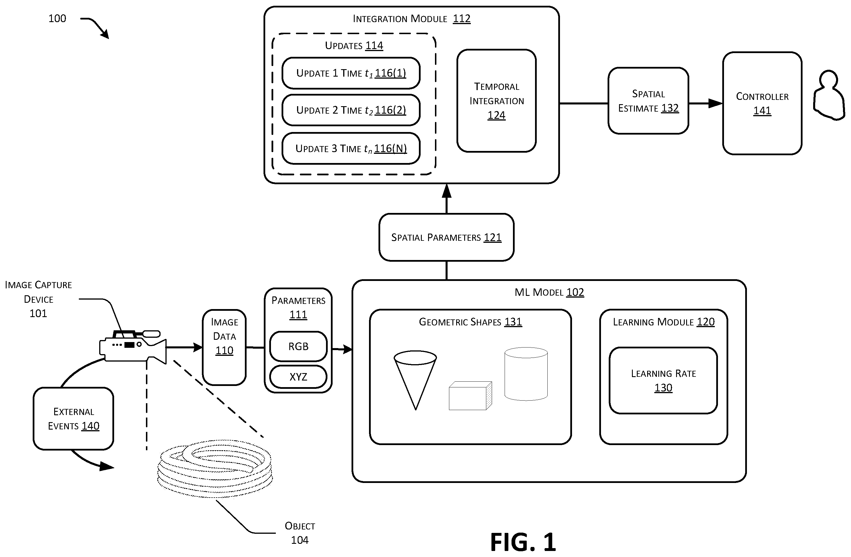 Patent US12597155 — Tracking three-dimensional geometric shapes — Figure 1