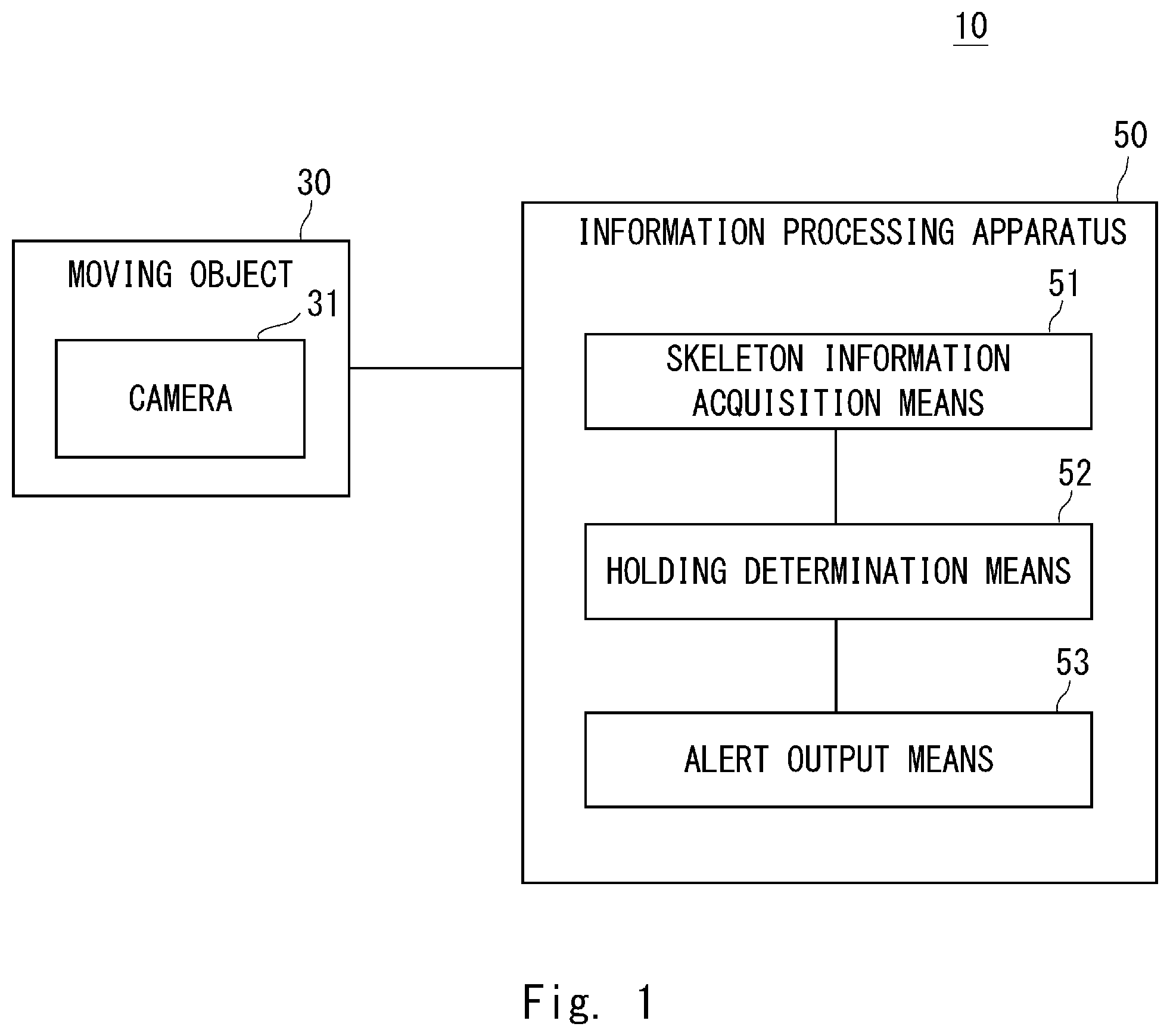 Patent US12597159 Figure 1 – System, information processing apparatus, method, and computer-readable medium