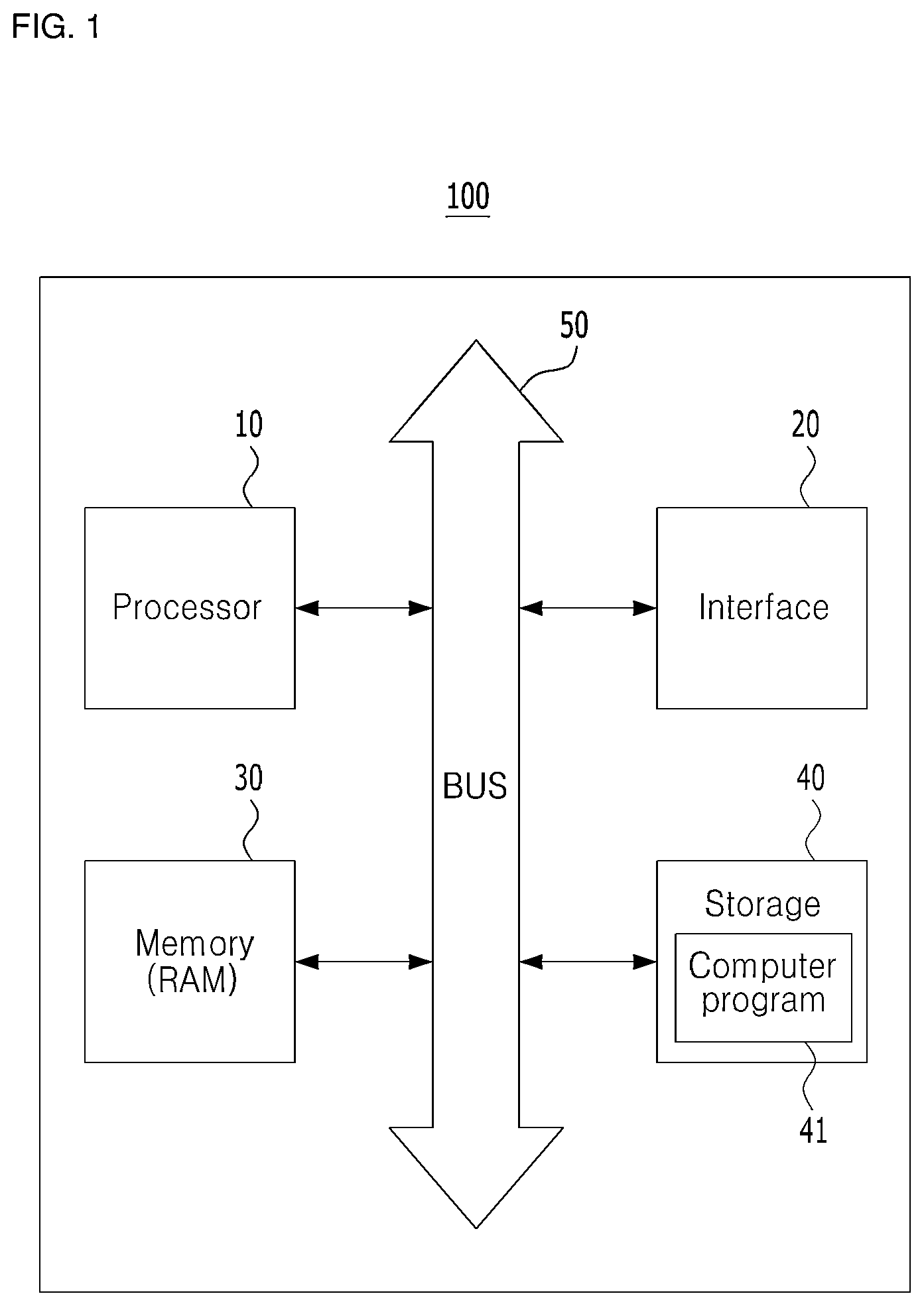 Patent US12597168 — Method for converting near infrared image to RGB image and apparatus for same — Figure 1