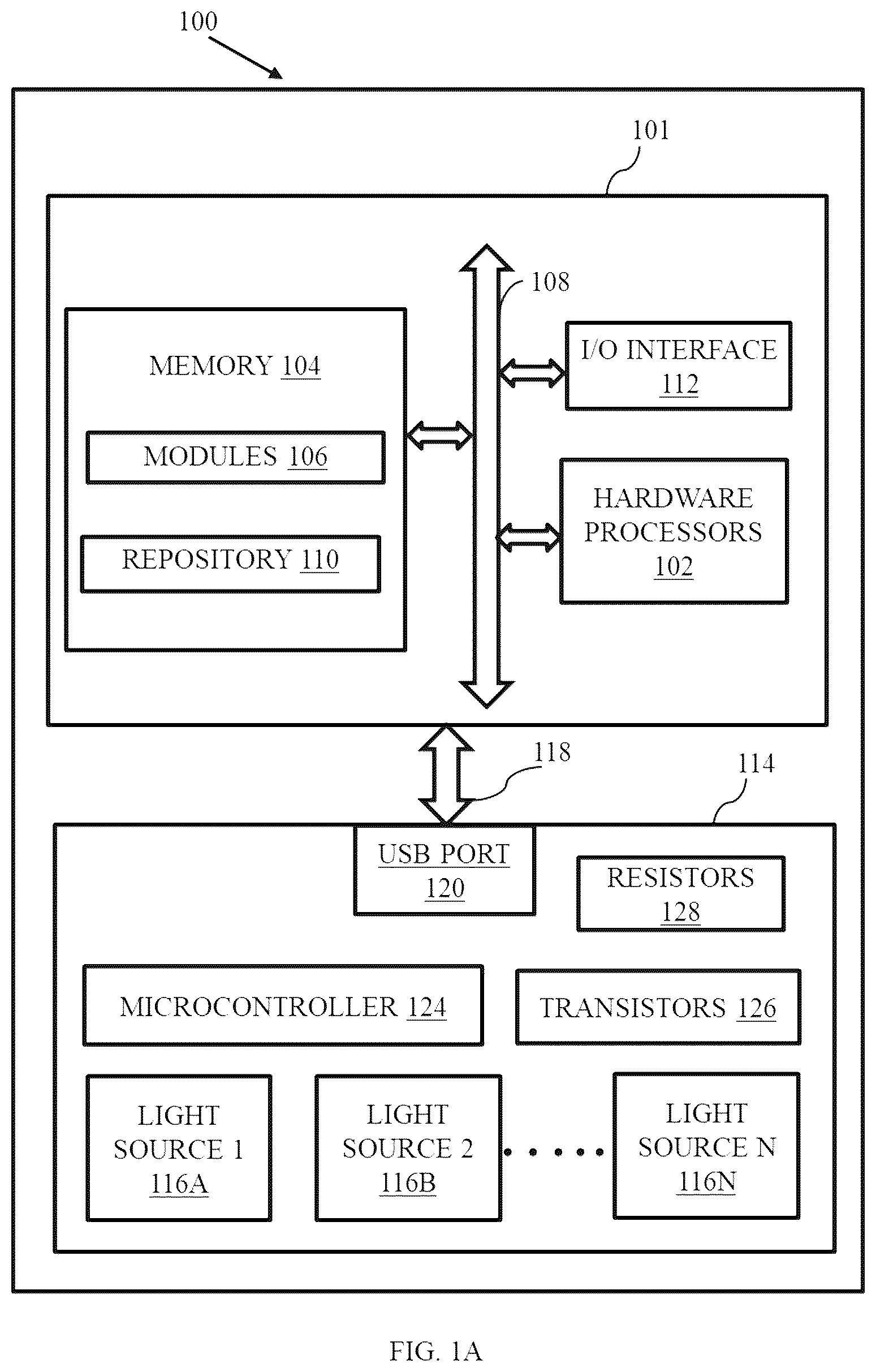 Patent US12597169 — Activity prediction using portable multispectral laser speckle imager — Figure 1