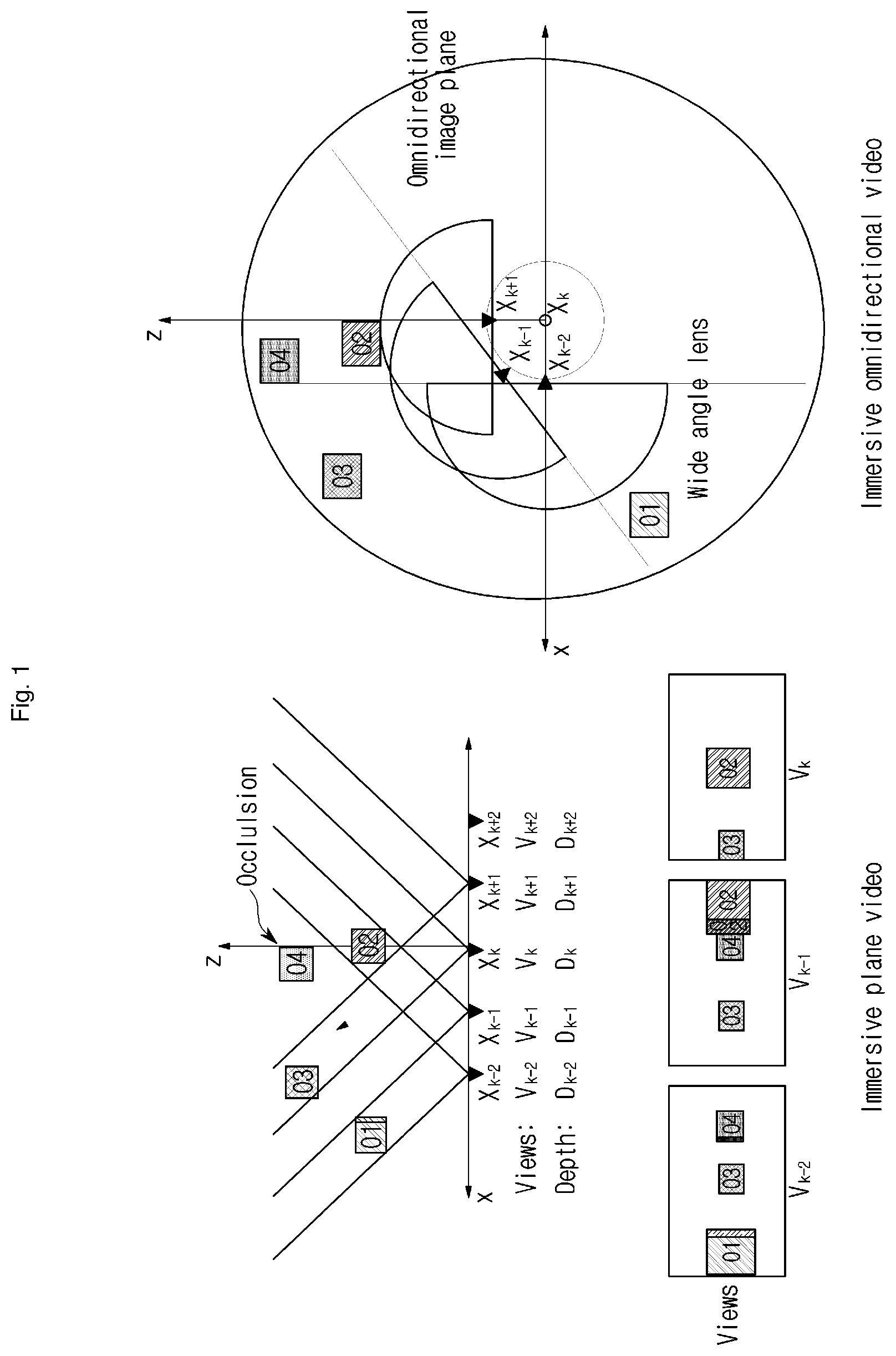 Patent US12597170 — Method and apparatus for immersive video encoding and decoding, and method for transmitting a bitstream generated by the immersive video encoding method — Figure 1
