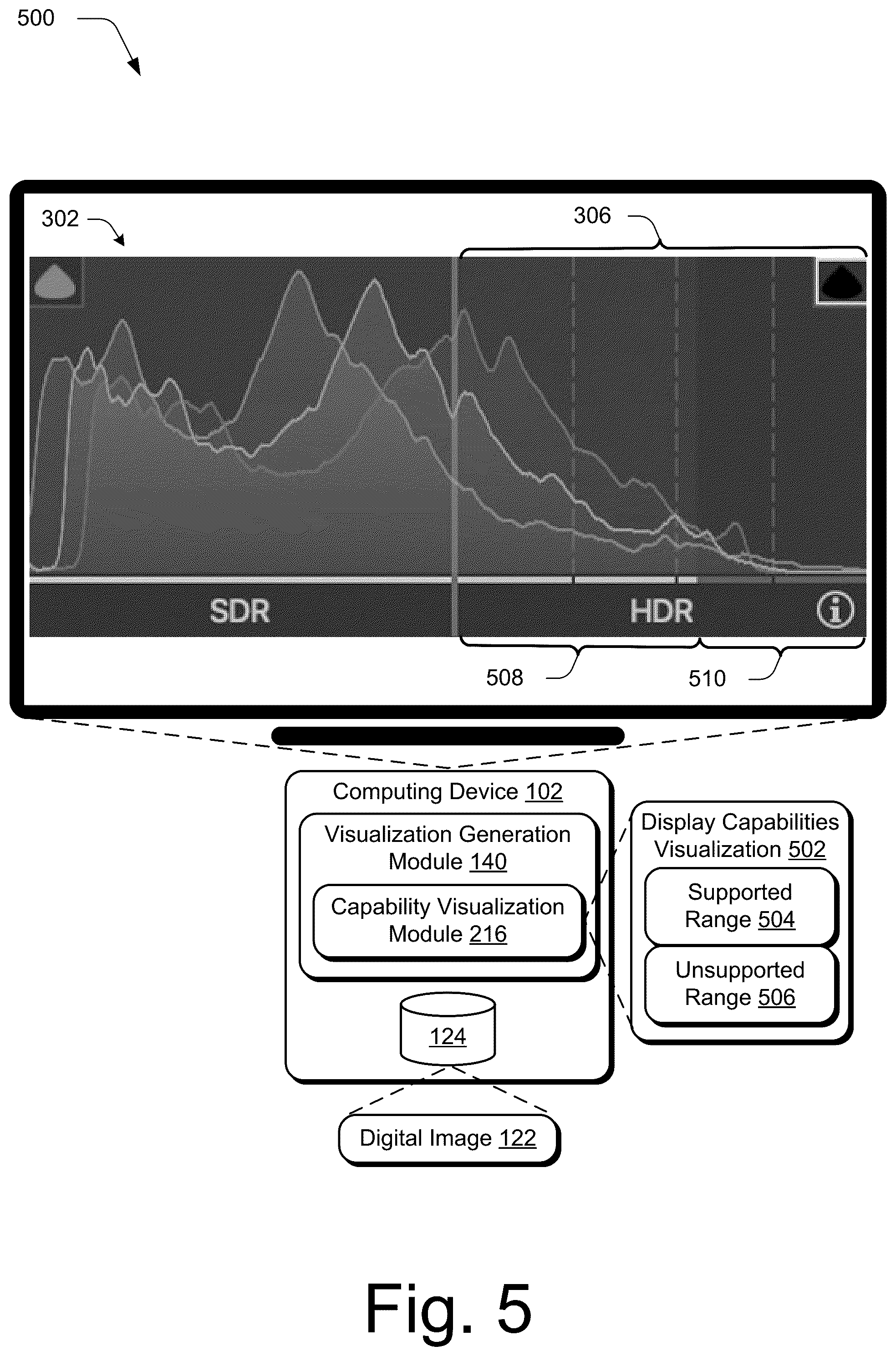Patent US12597181 Figure 5 – High dynamic range digital image editing visualizations