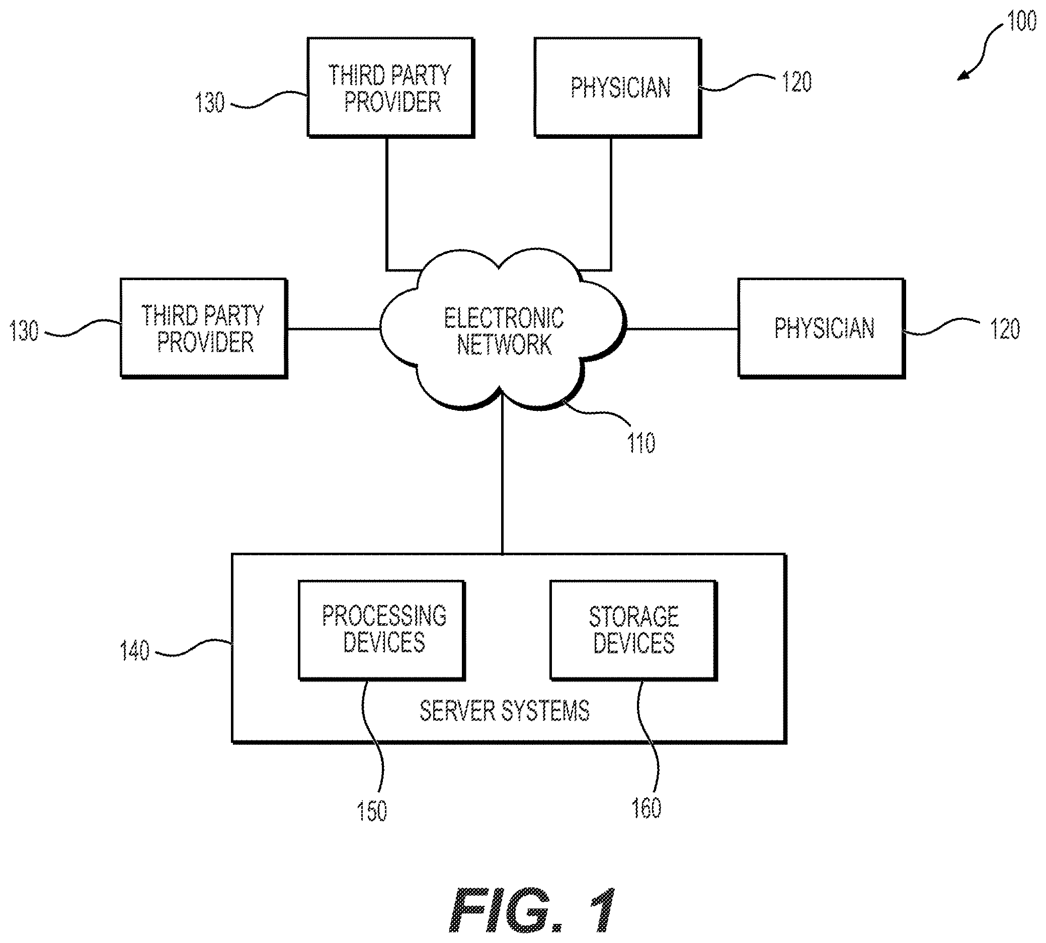 Patent US12597188 — Systems and methods for processing electronic images for physiology-compensated reconstruction — Figure 1