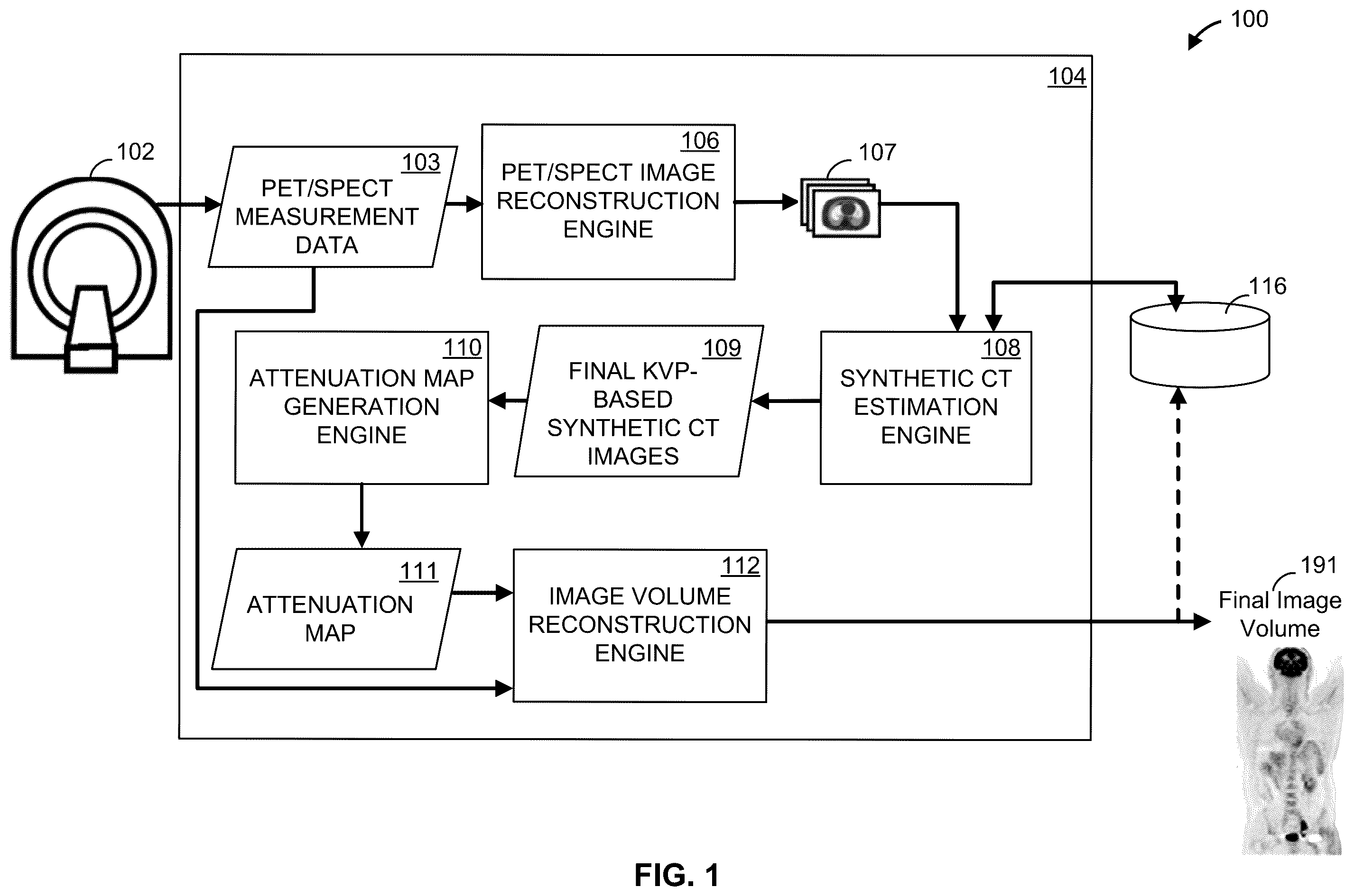 Patent US12597189 — Methods and apparatus for synthetic computed tomography image generation — Figure 1