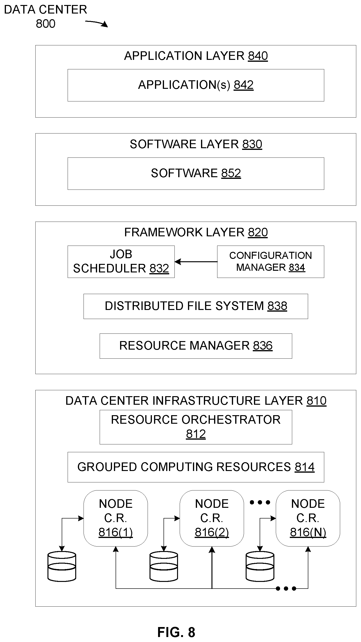 Patent US12597196 Figure 8 – Application programming interface to selectively enable texture interpolation operations