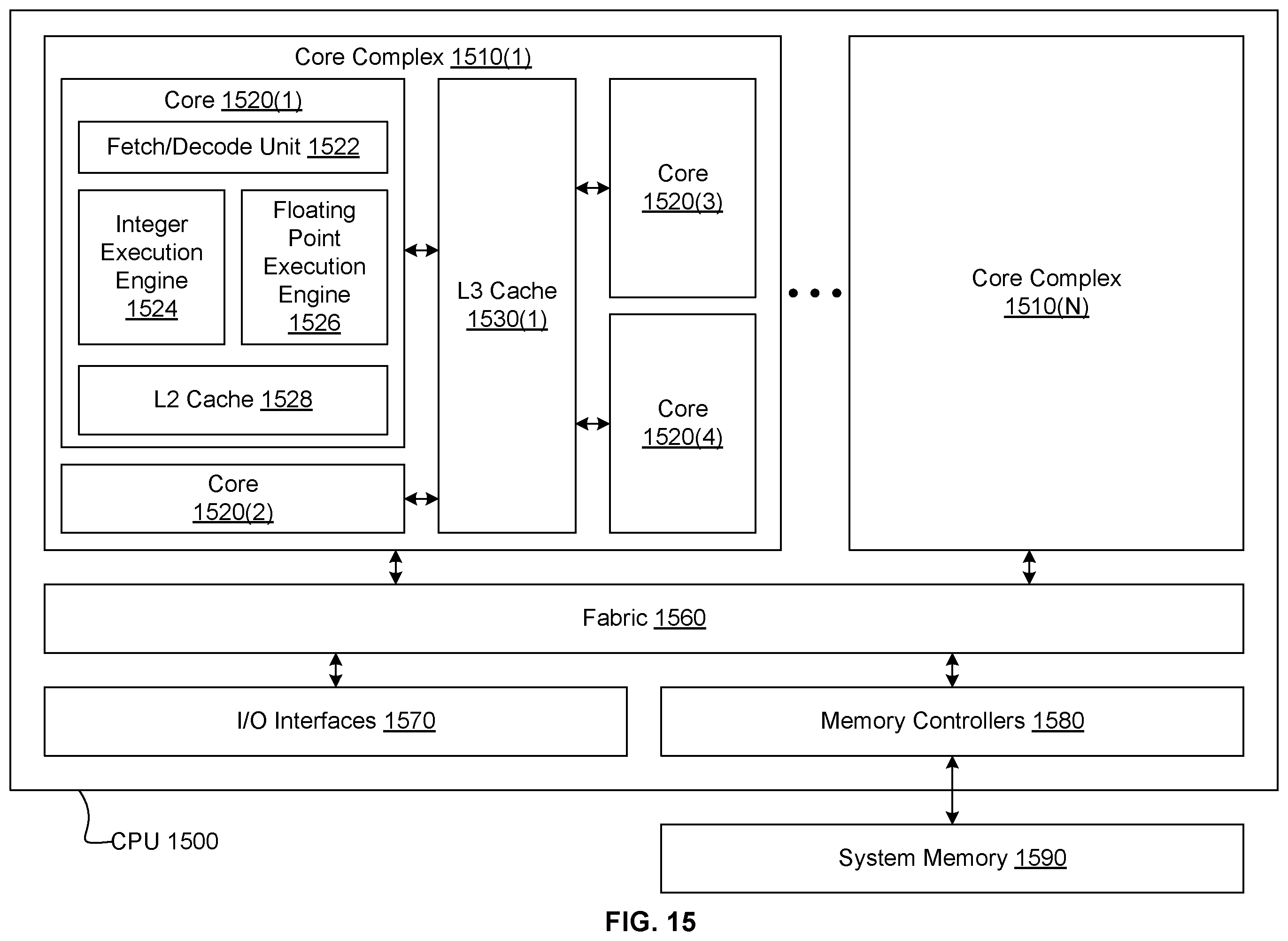 Patent US12597196 Figure 15 – Application programming interface to selectively enable texture interpolation operations