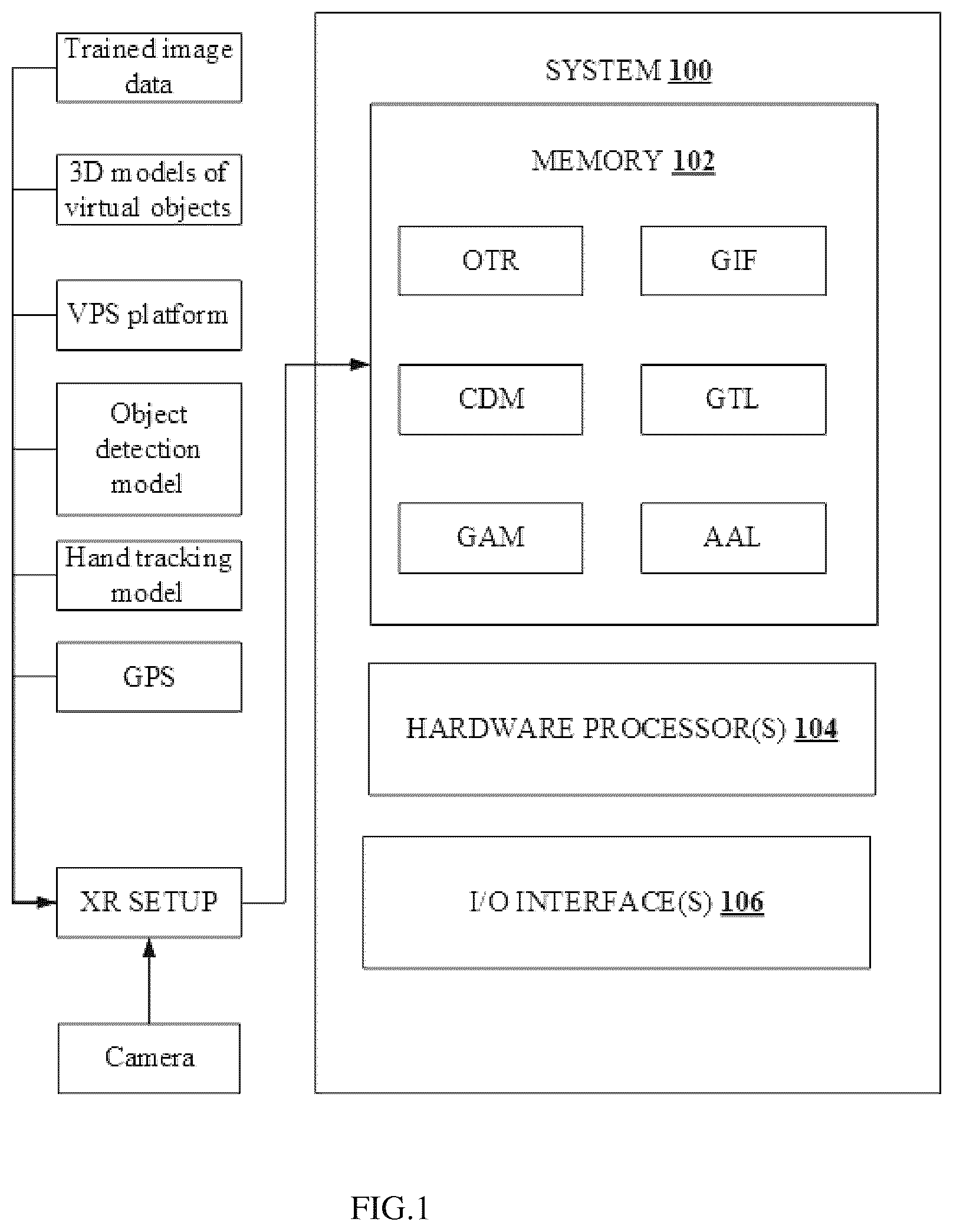 Patent US12597213 Figure 1 – Gesture based tactile interaction in extended reality using form factor of a physical object