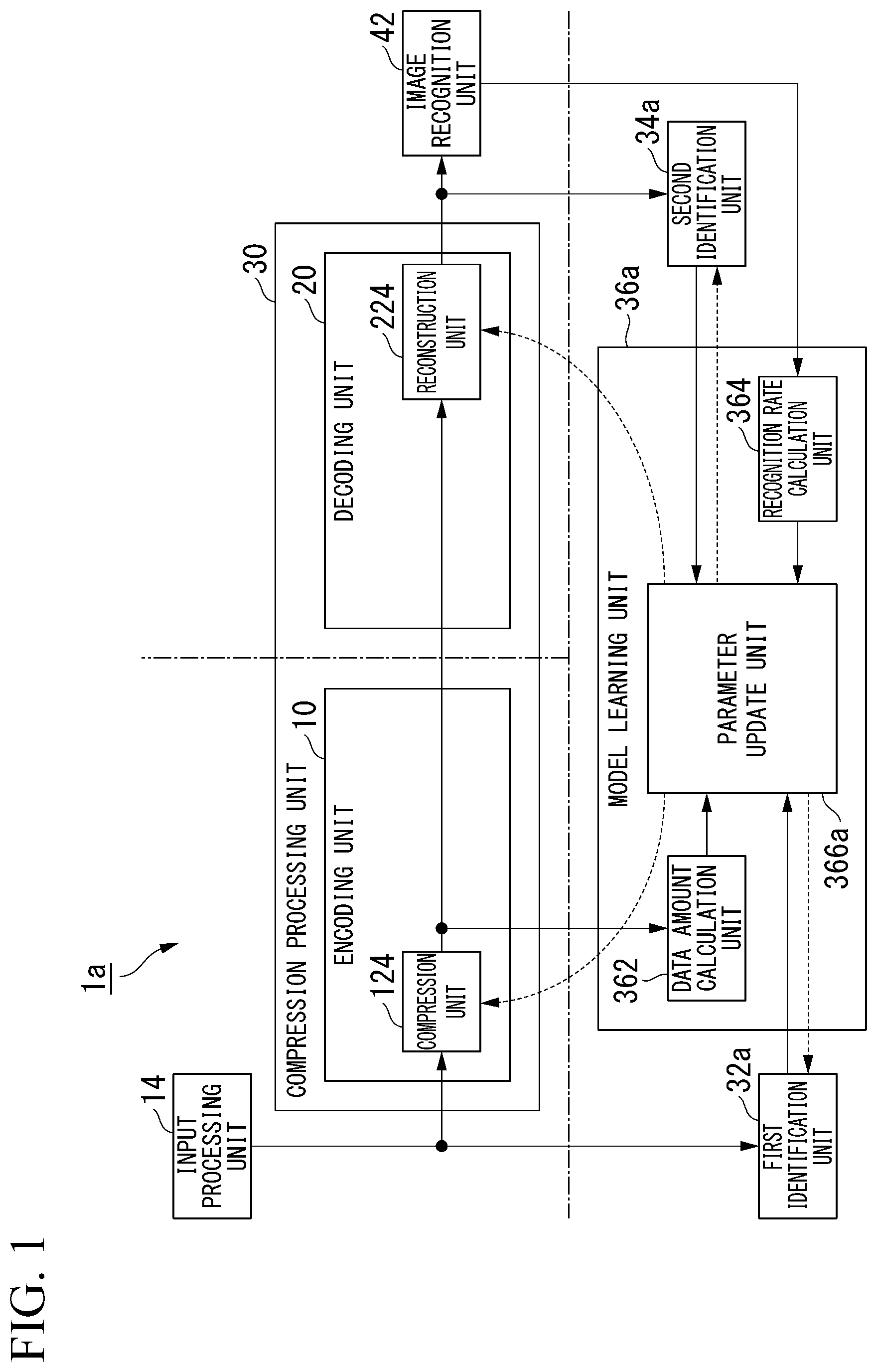 Patent US12597243 — Information processing system, information processing device, information processing method, and storage medium — Figure 1