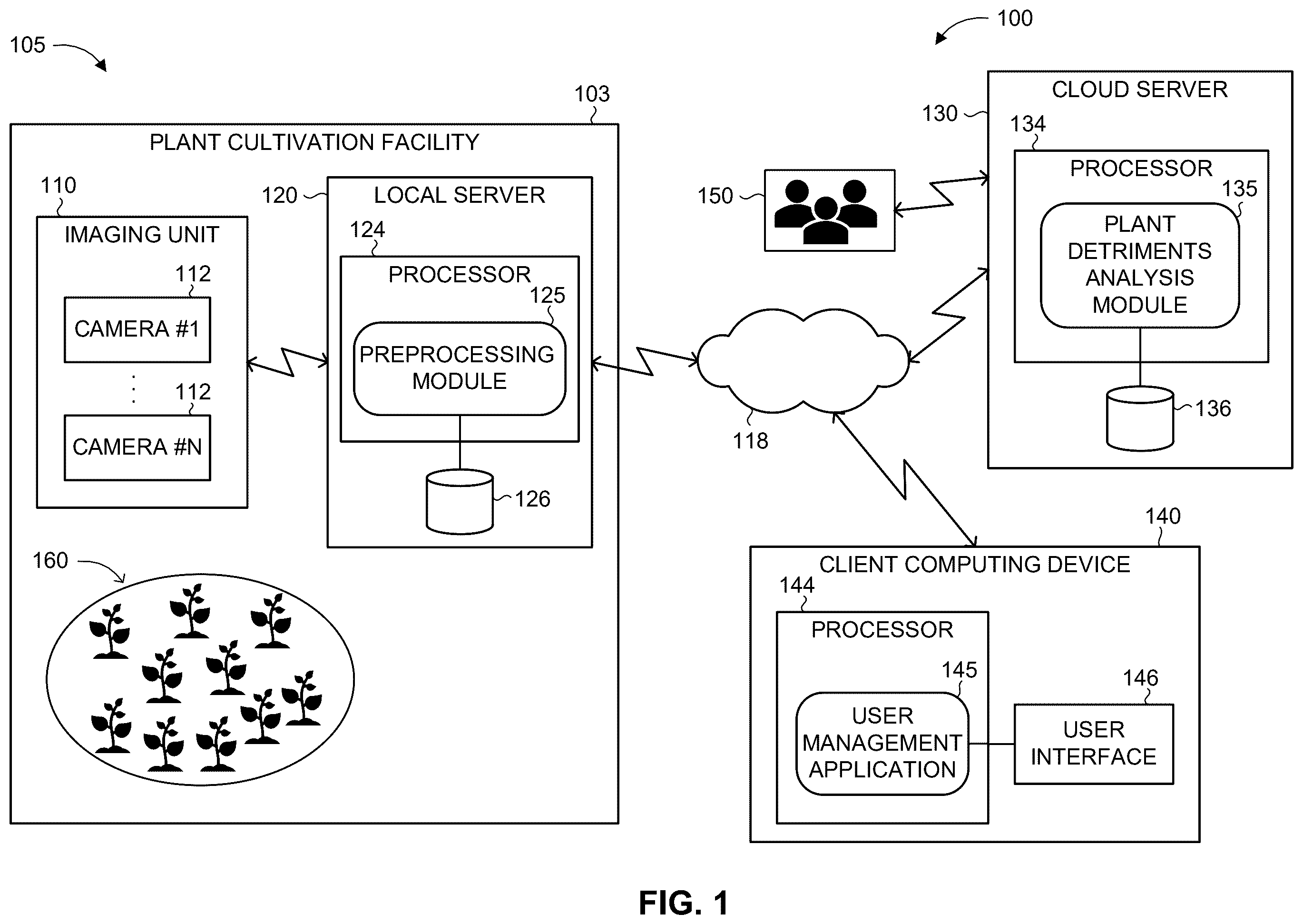 Patent US12597250 — Detection of plant detriments — Figure 1