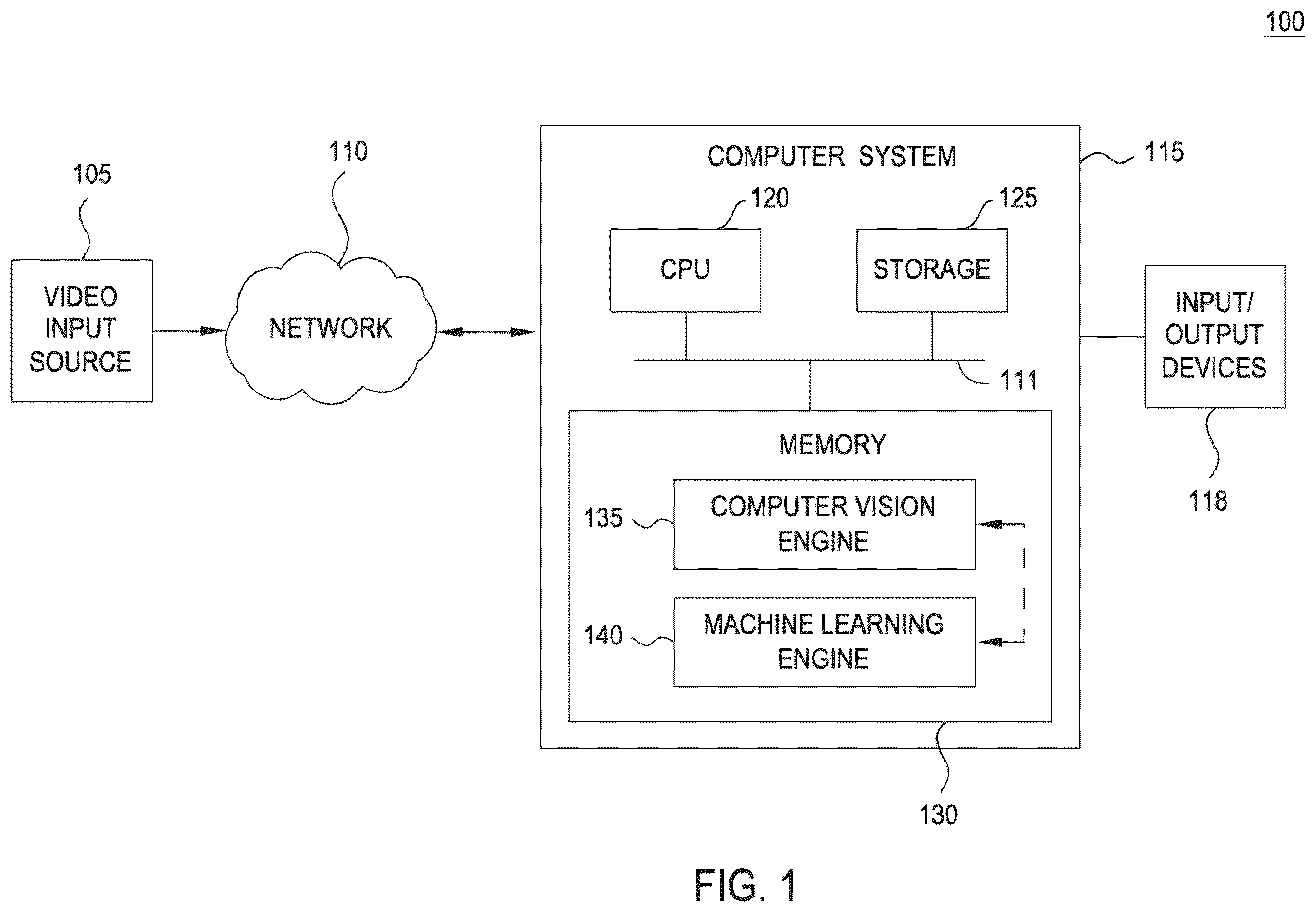 Patent US12597258 — Alert directives and focused alert directives in a behavioral recognition system — Figure 1