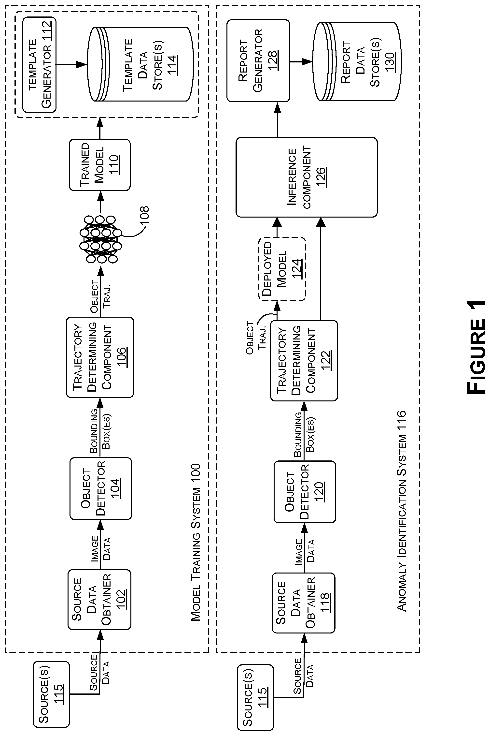 Patent US12597261 — Object movement behavior learning — Figure 1