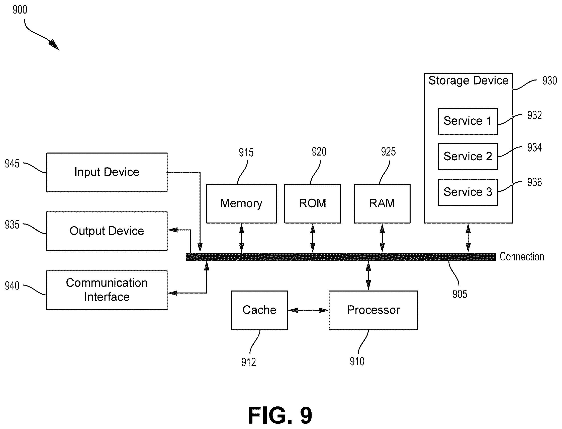 Patent US12597265 Figure 13 – Occlusion resolving gated mechanism for sensor fusion