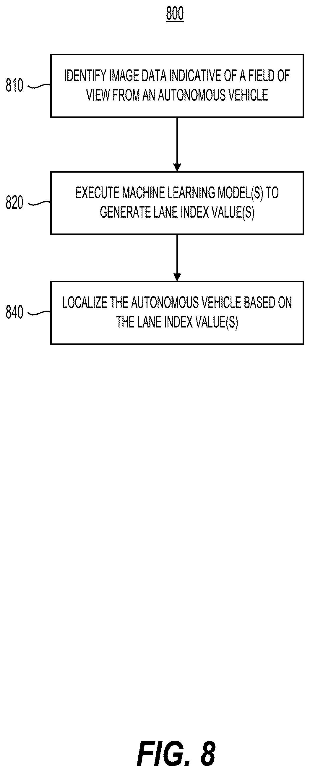 Patent US12597271 Figure 7 – Systems and methods for using image data to analyze an image