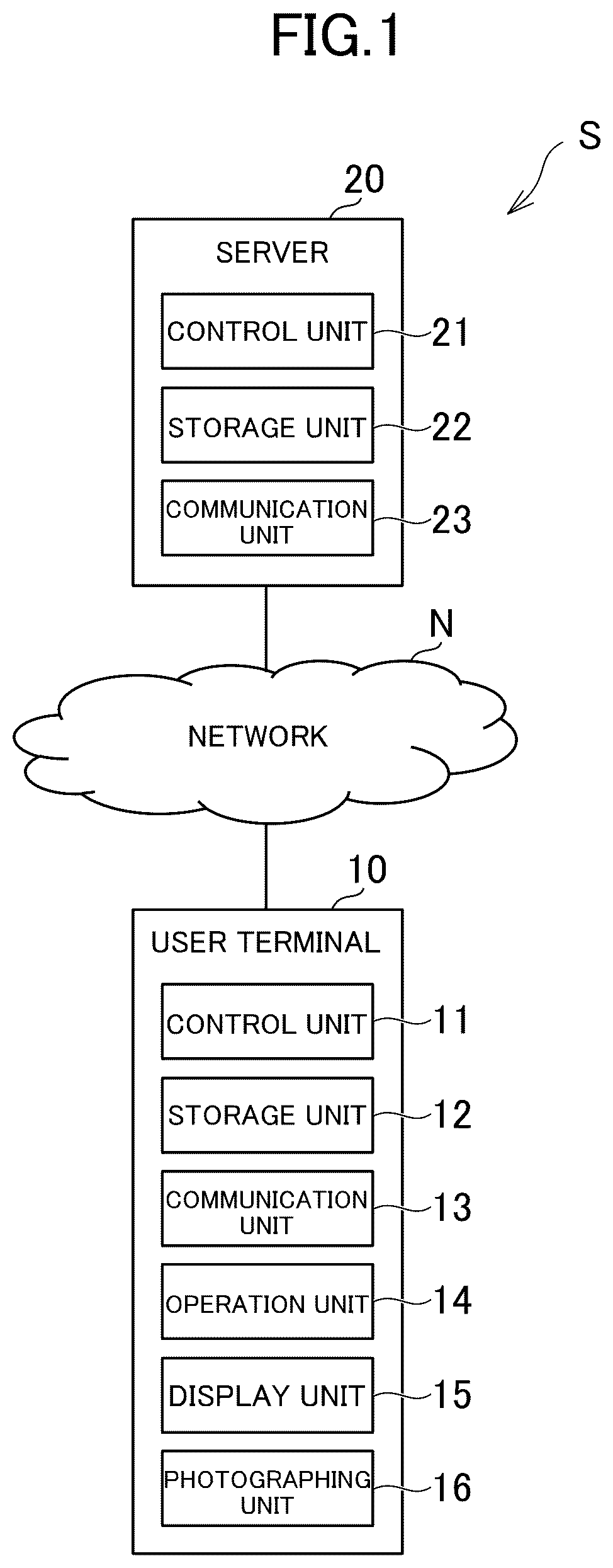 Patent US12597280 — Image processing system, image processing method, and program — Figure 1