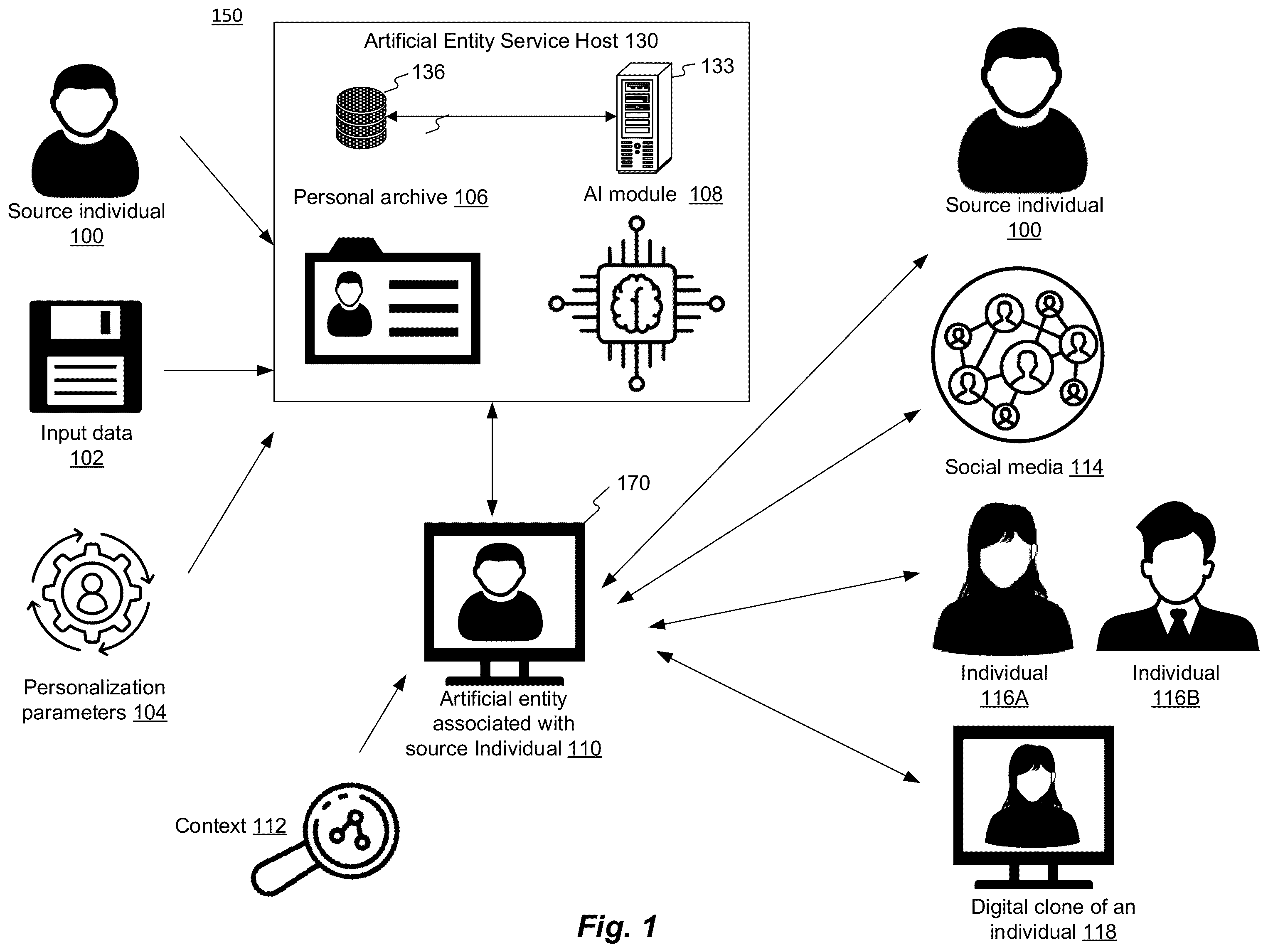 Patent US12597291 — Image analysis for personal interaction — Figure 1
