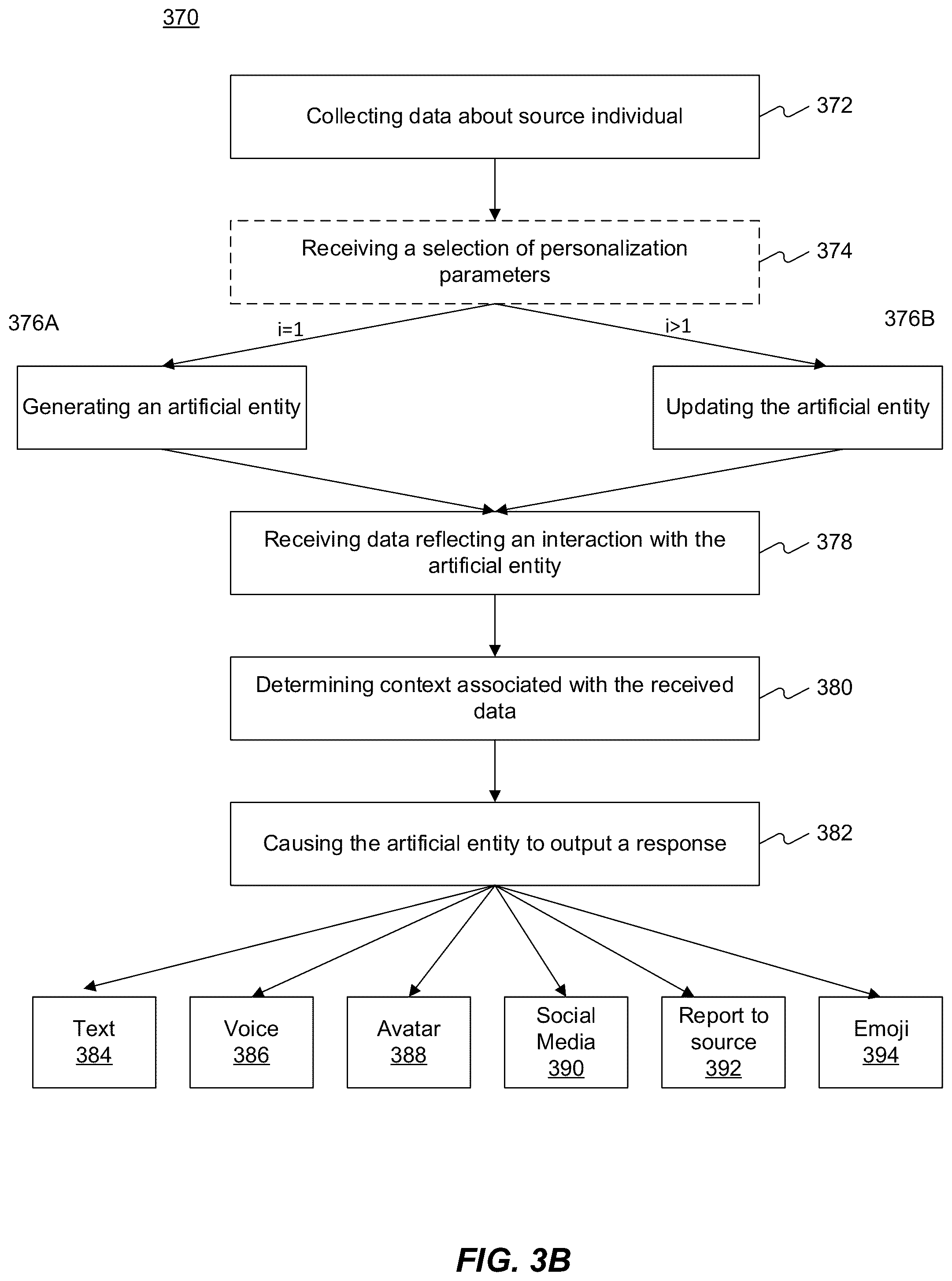 Patent US12597291 Figure 4 – Image analysis for personal interaction