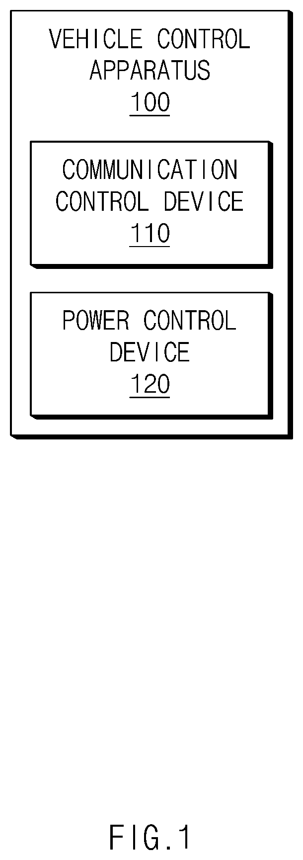 Patent US12597297 — Vehicle control apparatus and method therefor — Figure 1