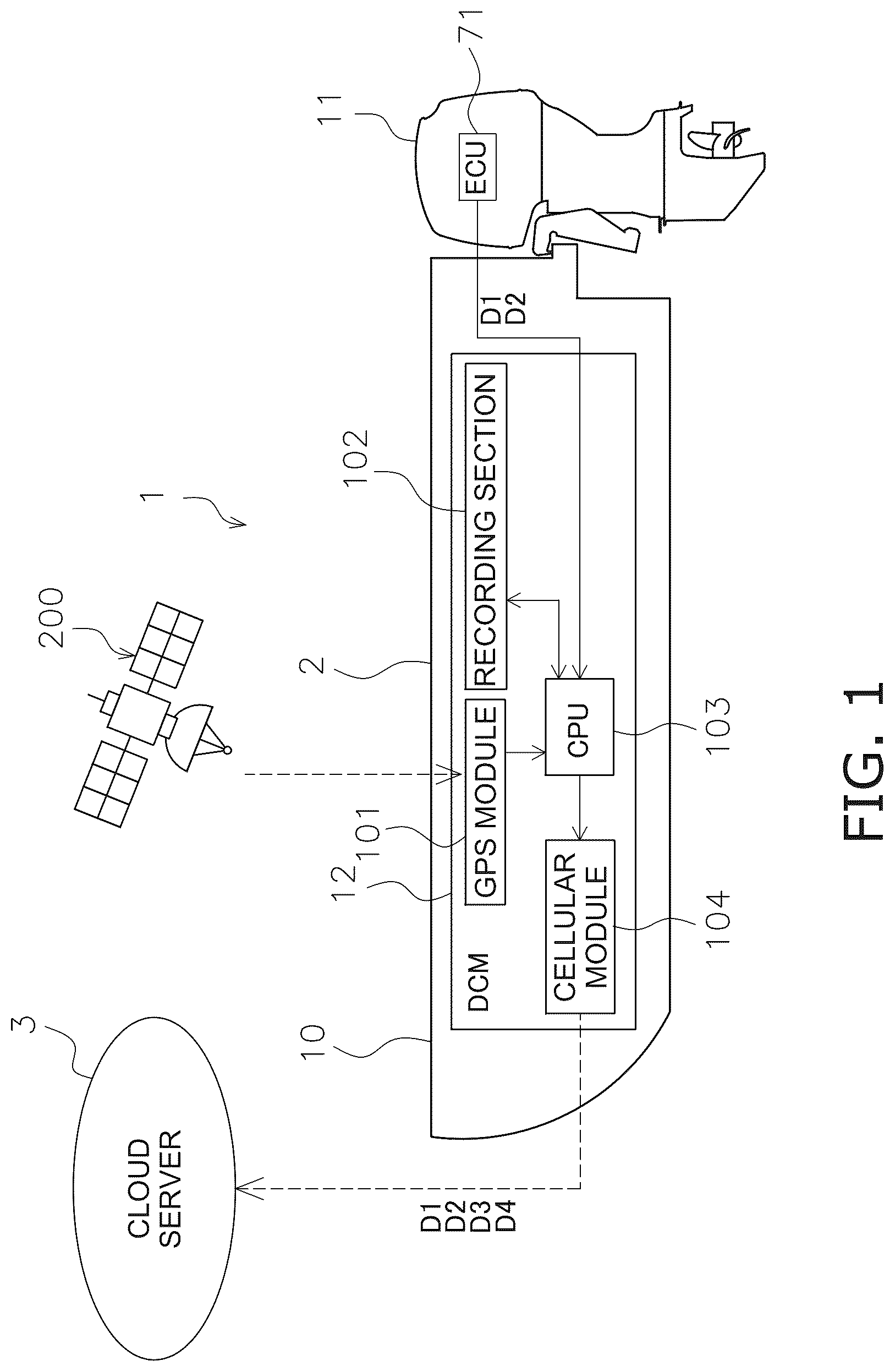Patent US12597298 — Watercraft positional information managing system, server, and watercraft positional information managing method — Figure 1
