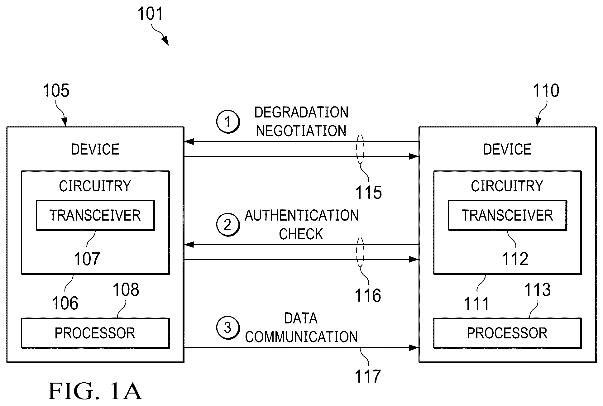 Patent US12597307 — Early commit late detect attack prevention — Figure 1