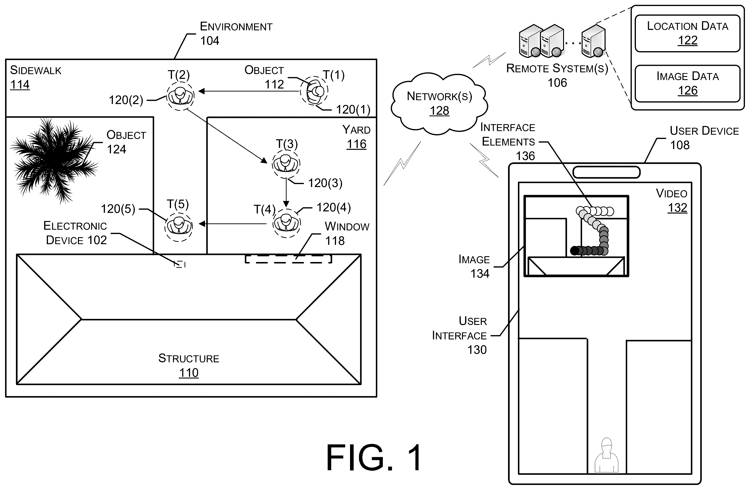 Patent US12597328 — Techniques for implementing customized intrusion zones — Figure 1