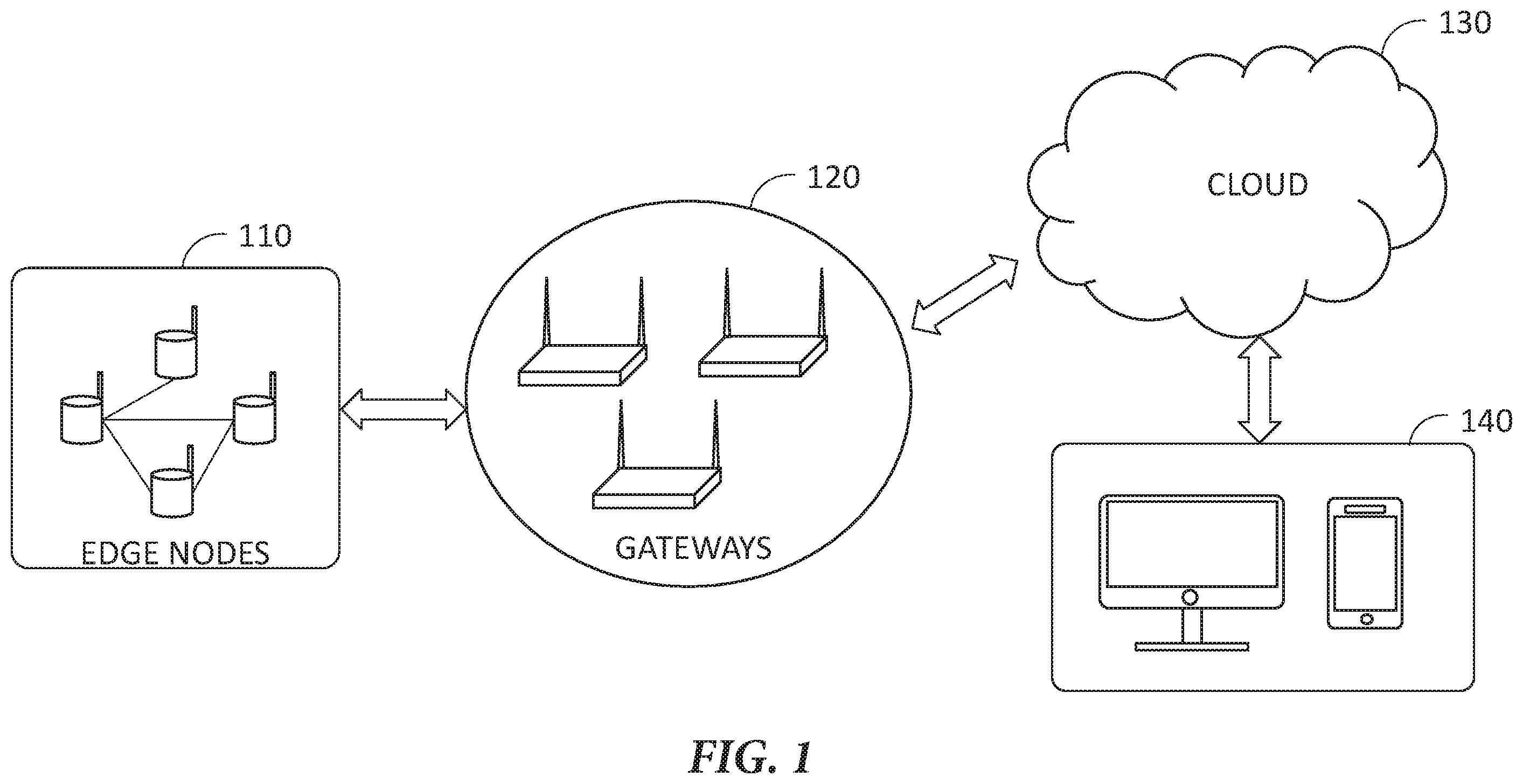 Patent US12597332 — Cloud-based machine health monitoring — Figure 1