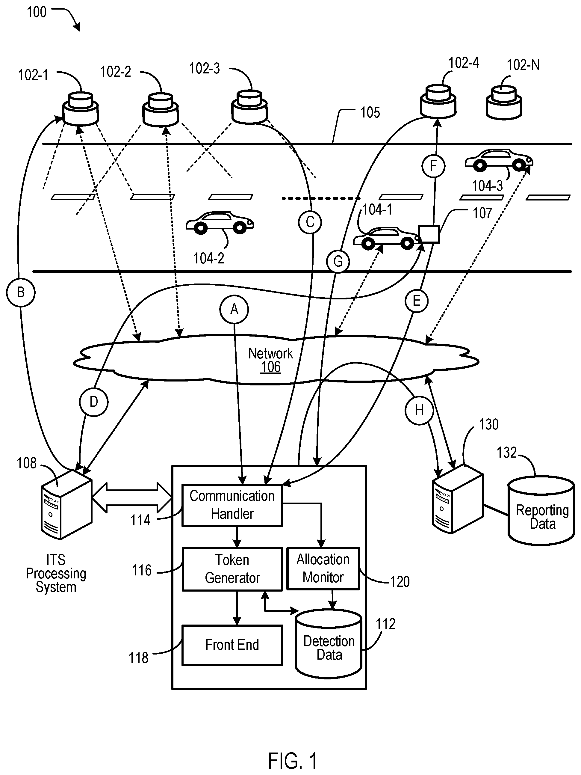 Patent US12597339 — Tokenization for on-demand traffic resource allocation — Figure 1