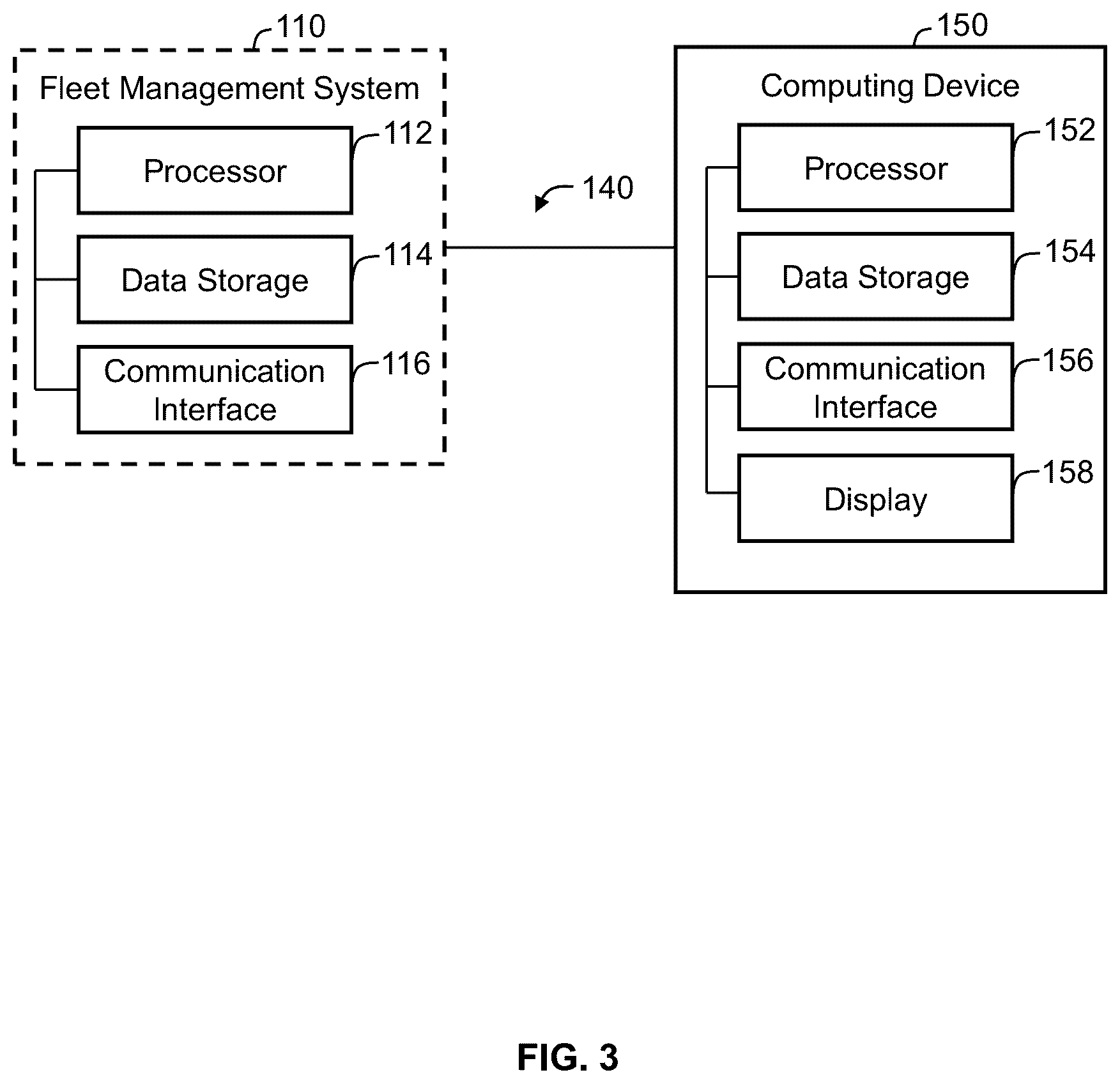Patent US12597354 Figure 3 – Systems and methods for identifying a vehicle asset pairing