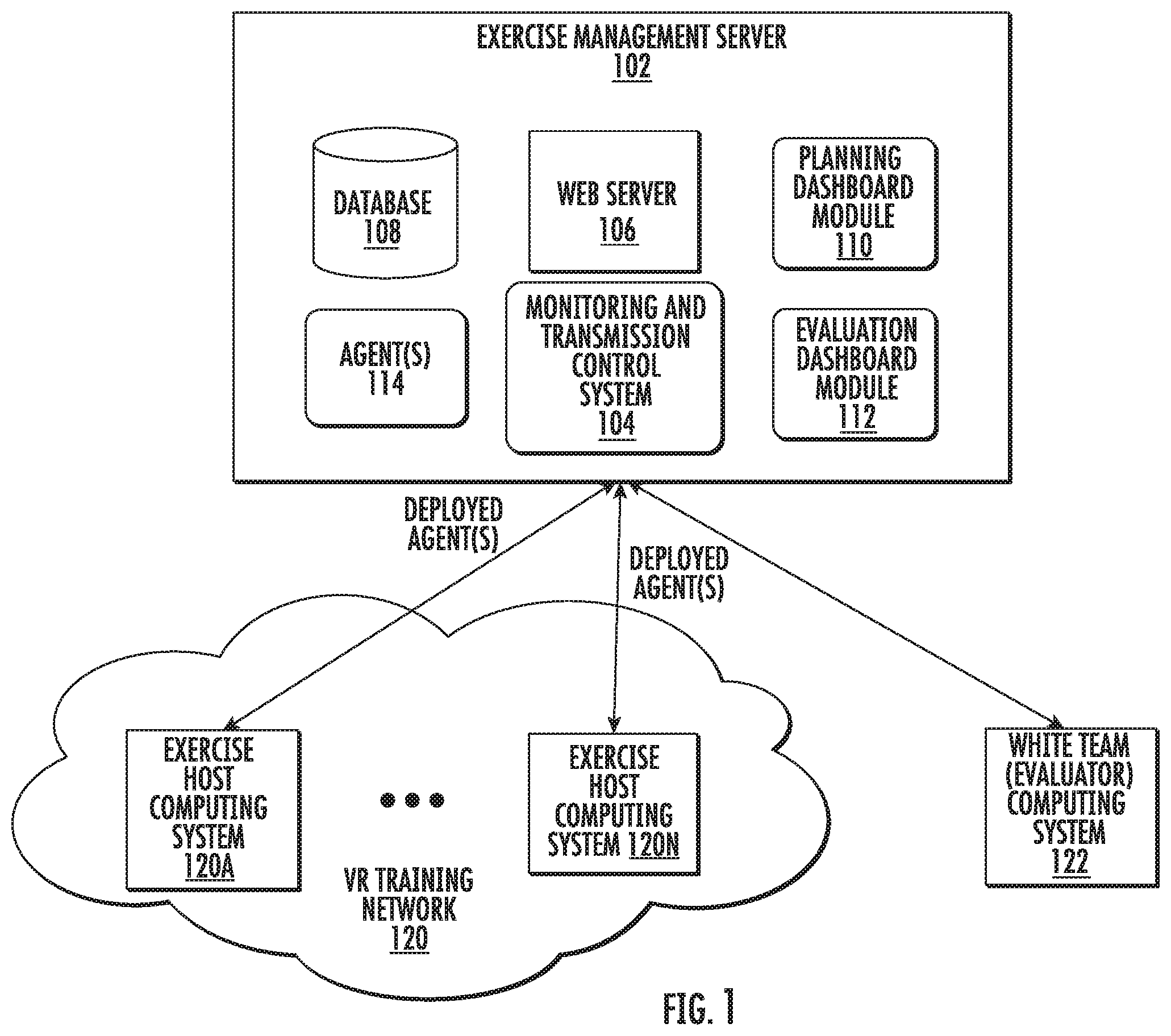 Patent US12597362 — Networked virtual reality training systems and methods — Figure 1