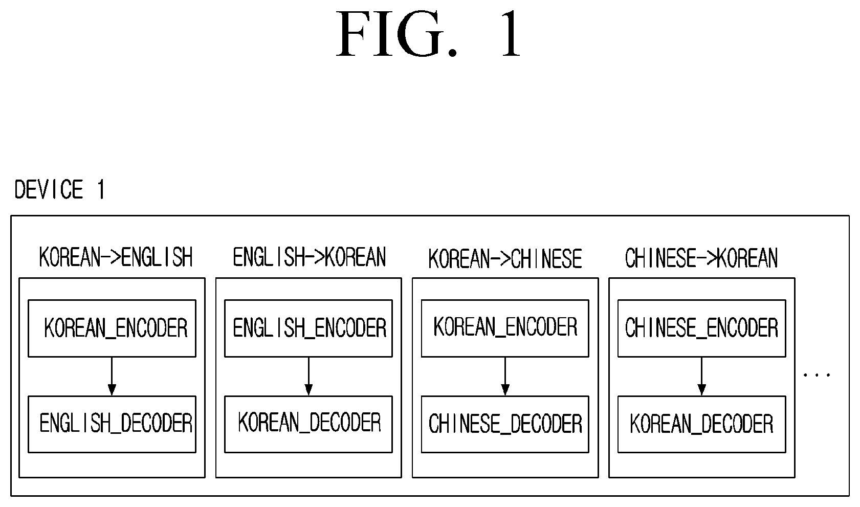 Patent US12597413 — Electronic device and control method thereof — Figure 1