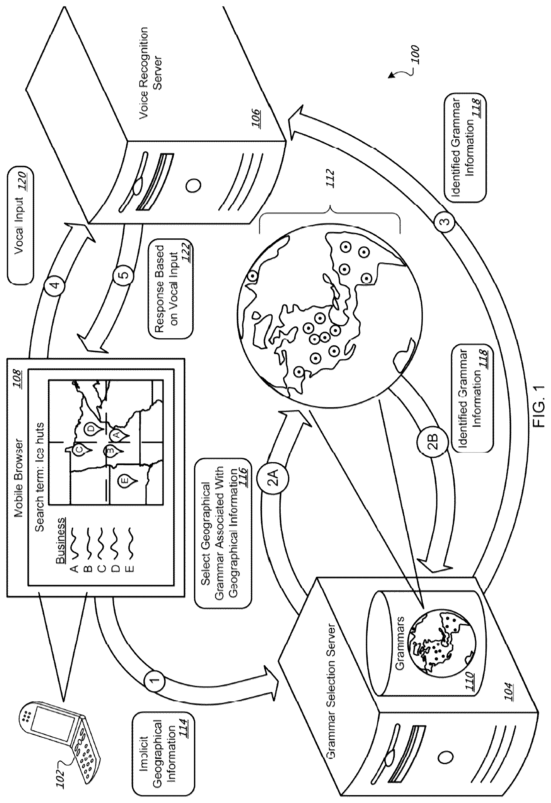Patent US12597415 Figure 1 – Voice recognition grammar selection based on context