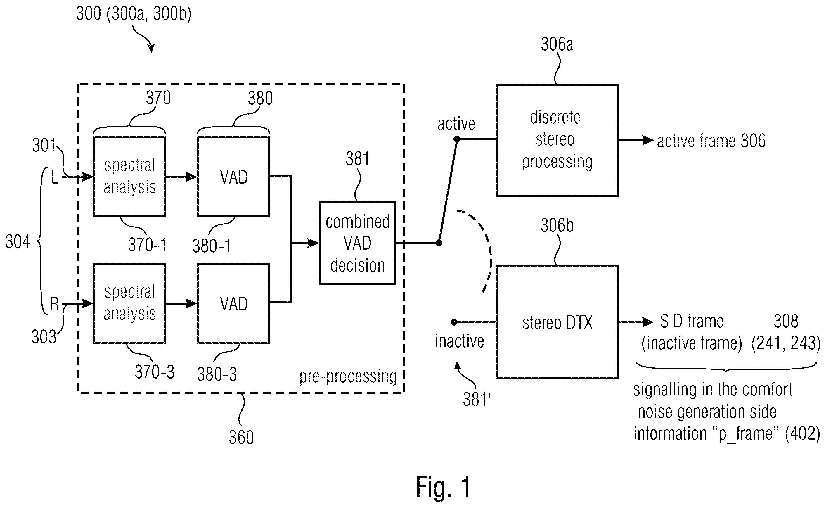 Patent US12597430 — Multi-channel signal generator, audio encoder and related methods relying on a mixing noise signal — Figure 1