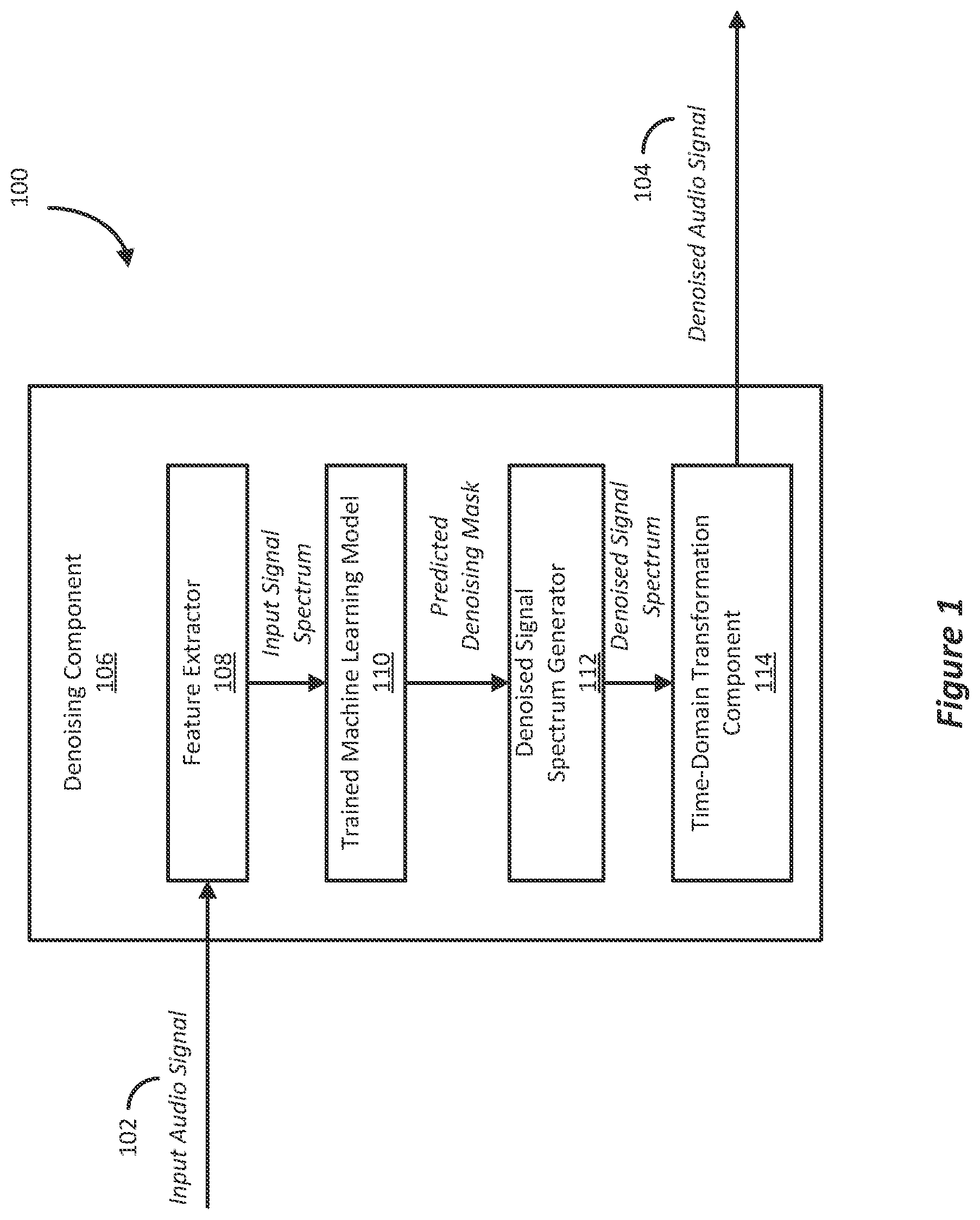 Patent US12597434 — Control of speech preservation in speech enhancement — Figure 1