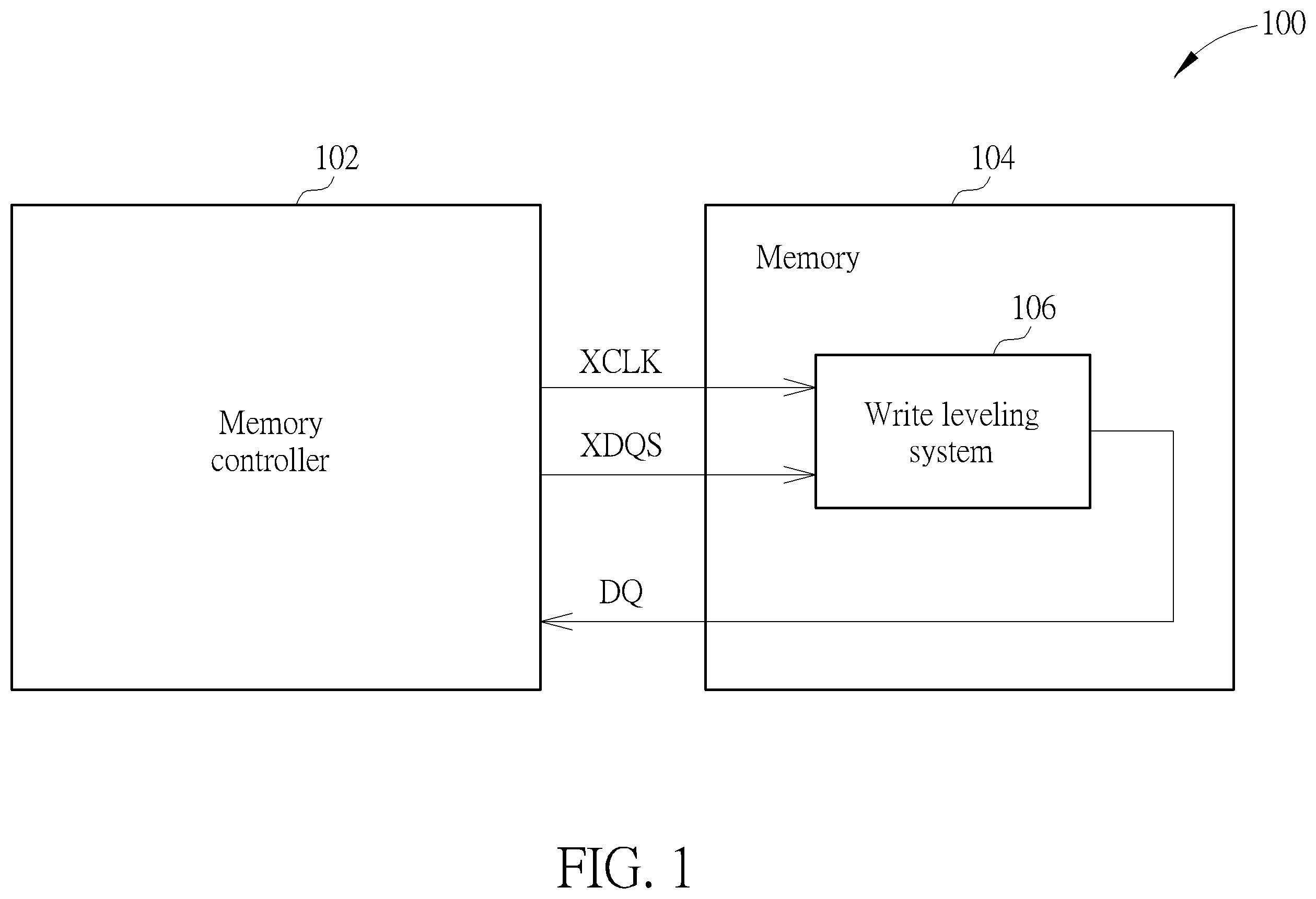 Patent US12597458 — Write leveling in DDR memory device and operating method thereof — Figure 1