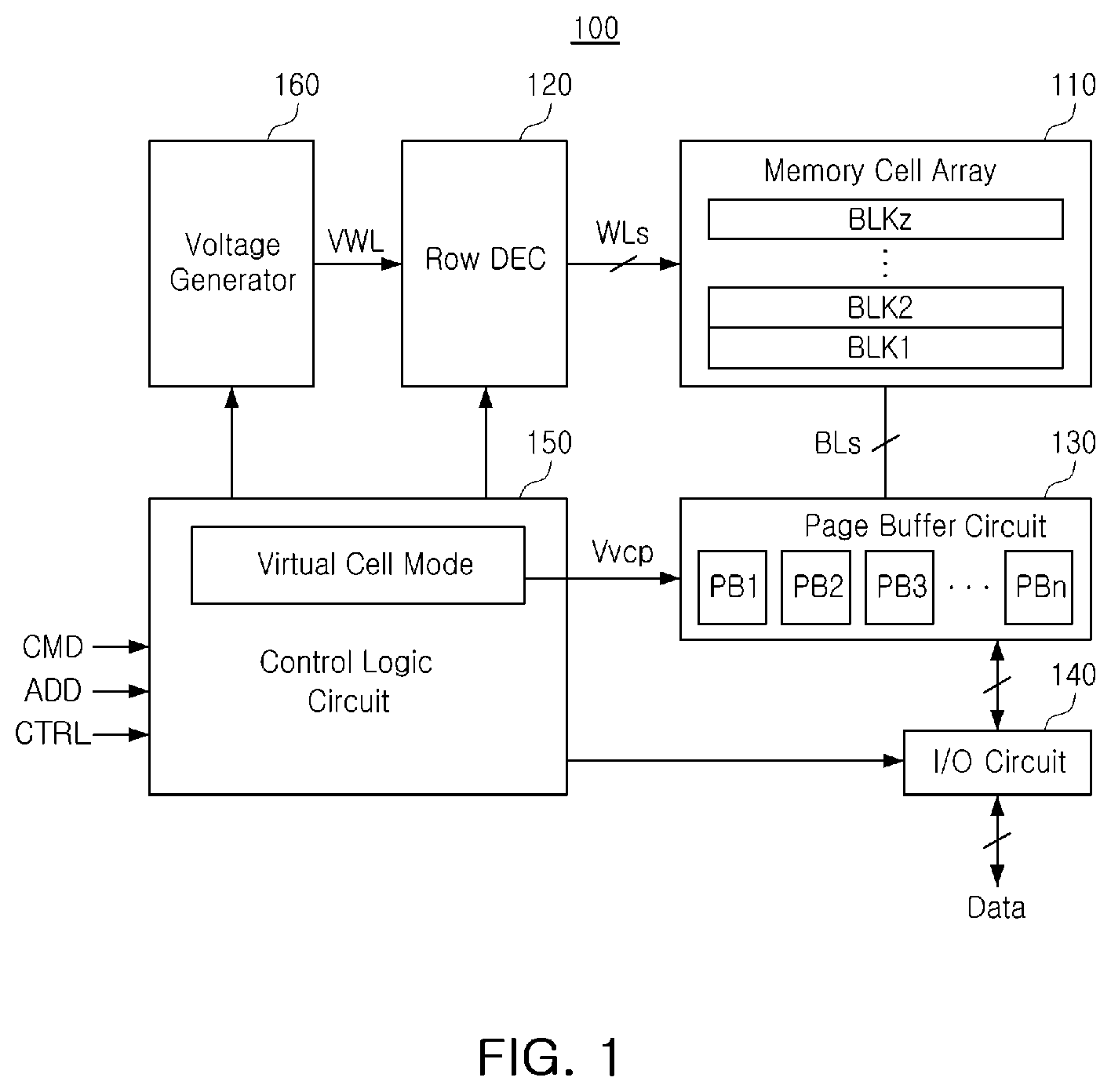 Patent US12597469 — Nonvolatile memory device, storage device including the same, and method of testing nonvolatile memory device — Figure 1