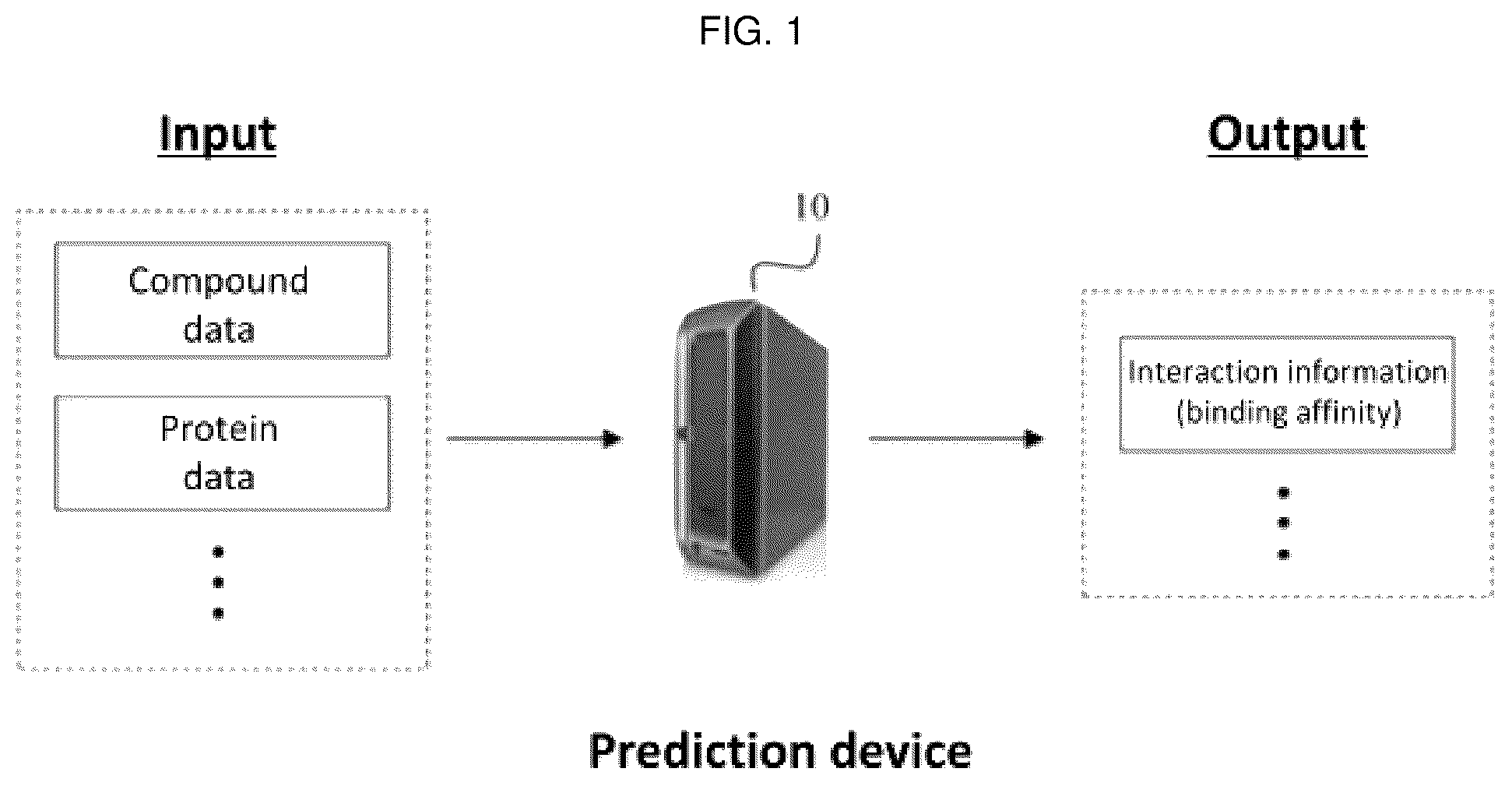 Patent US12597489 — Method, device, and computer program for predicting interaction between compound and protein — Figure 1