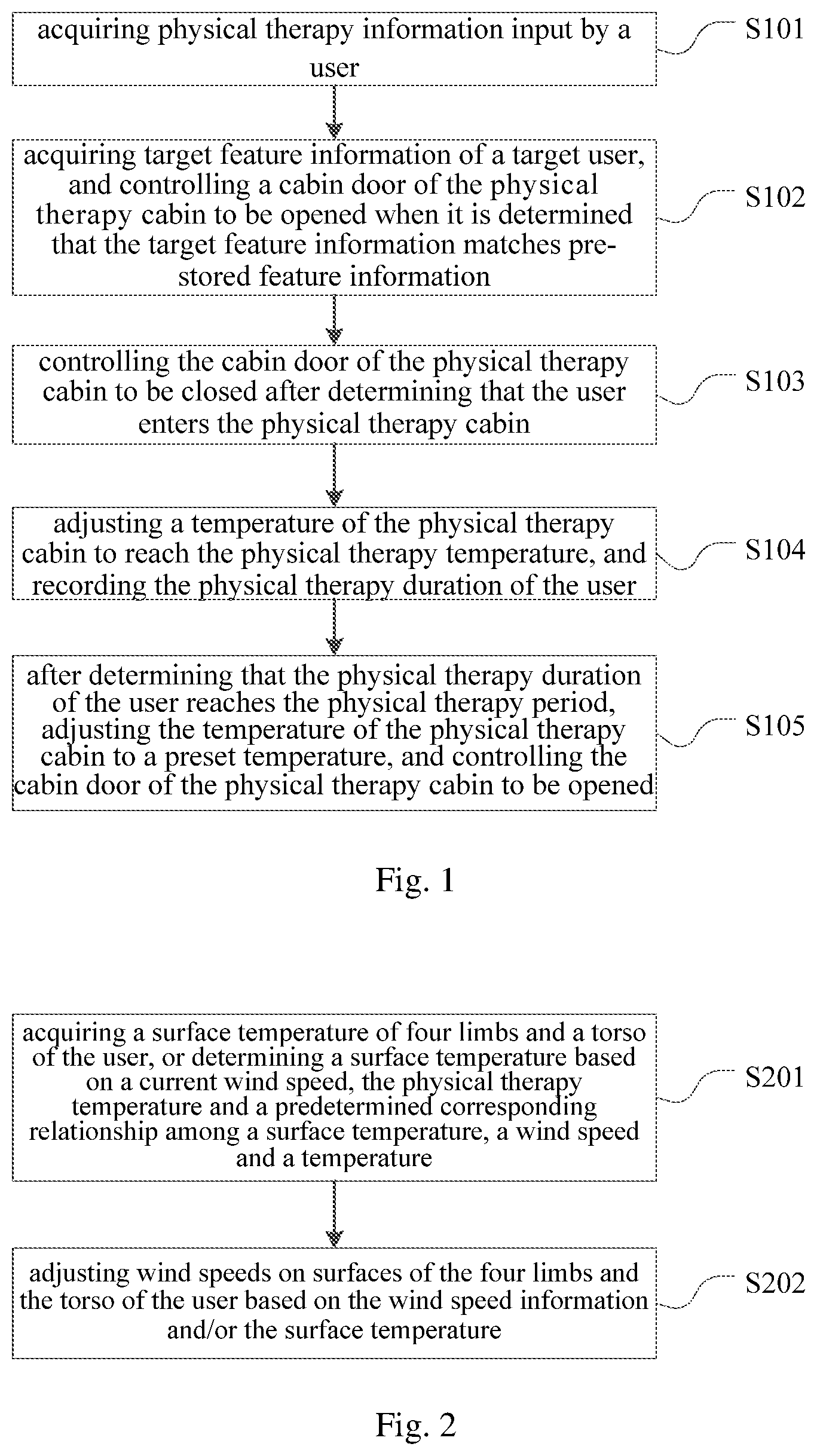 Patent US12597500 — Method, apparatus for controlling cryogenic physical therapy cabin, electronic device and storage medium — Figure 1