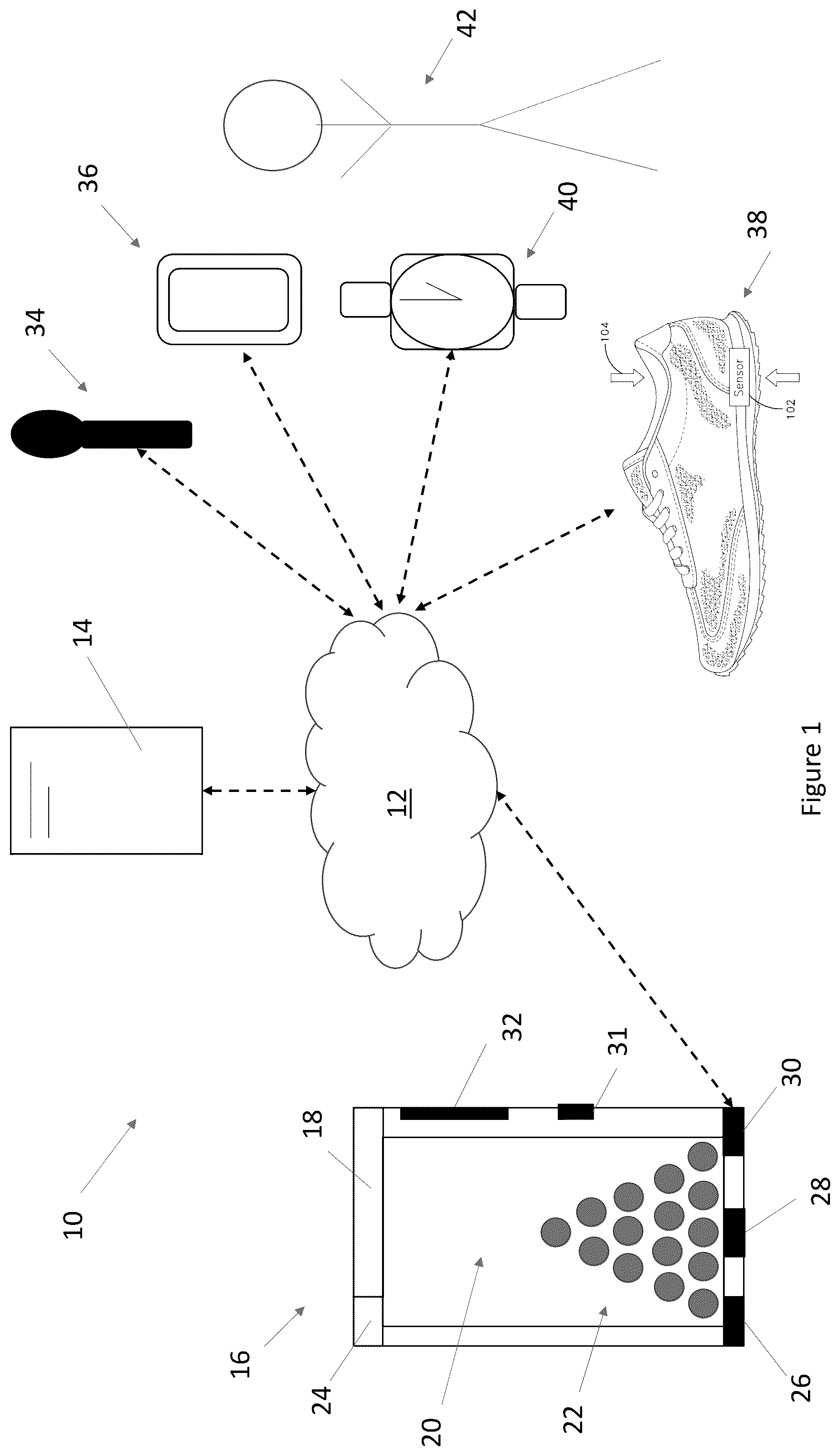 Patent US12597502 — Devices, systems, methods for facilitating intermittent fueling or other dietary plan adherence — Figure 1