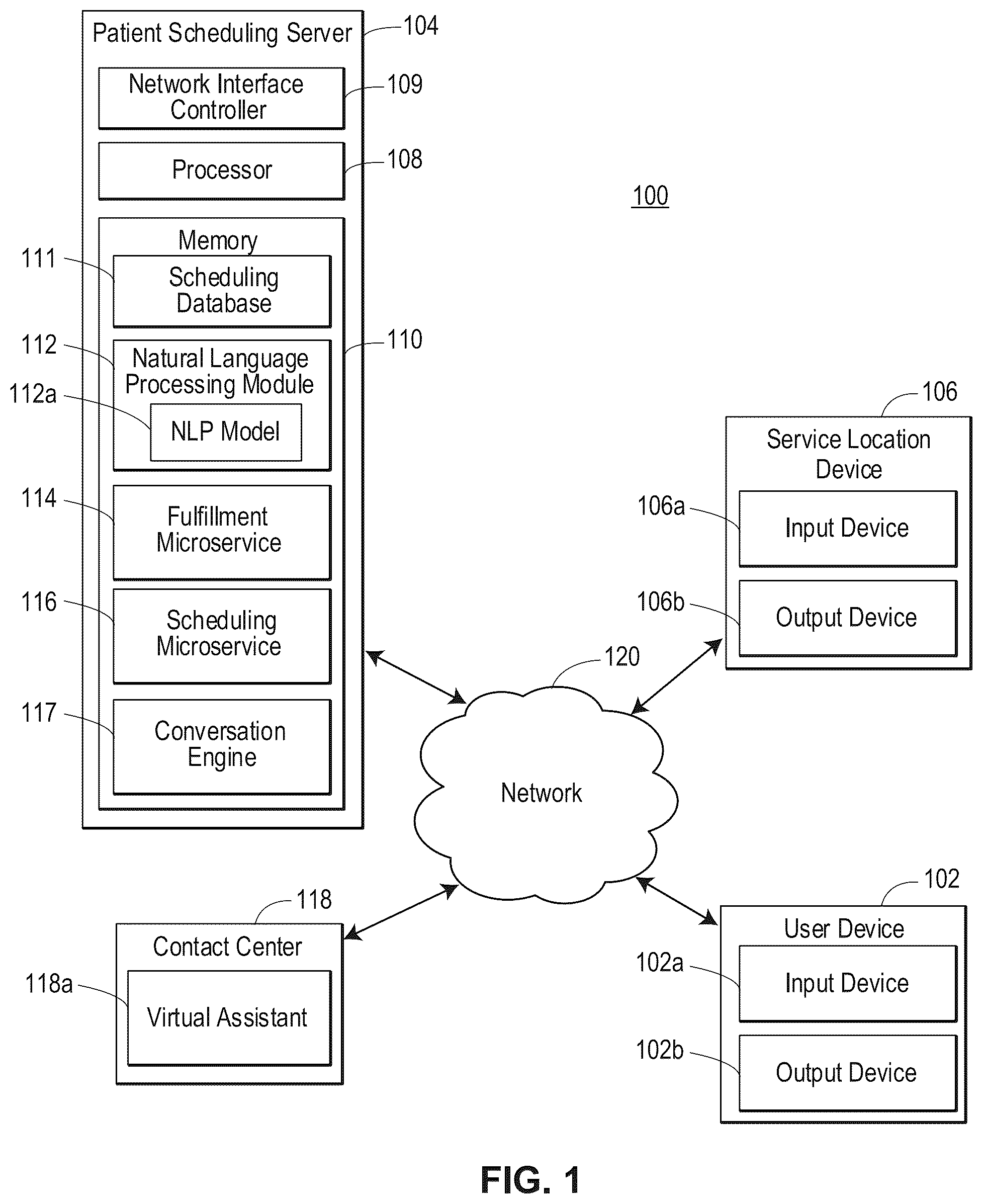 Patent US12597511 — Artificial intelligence based technologies for improving patient appointment scheduling and inventory management — Figure 1