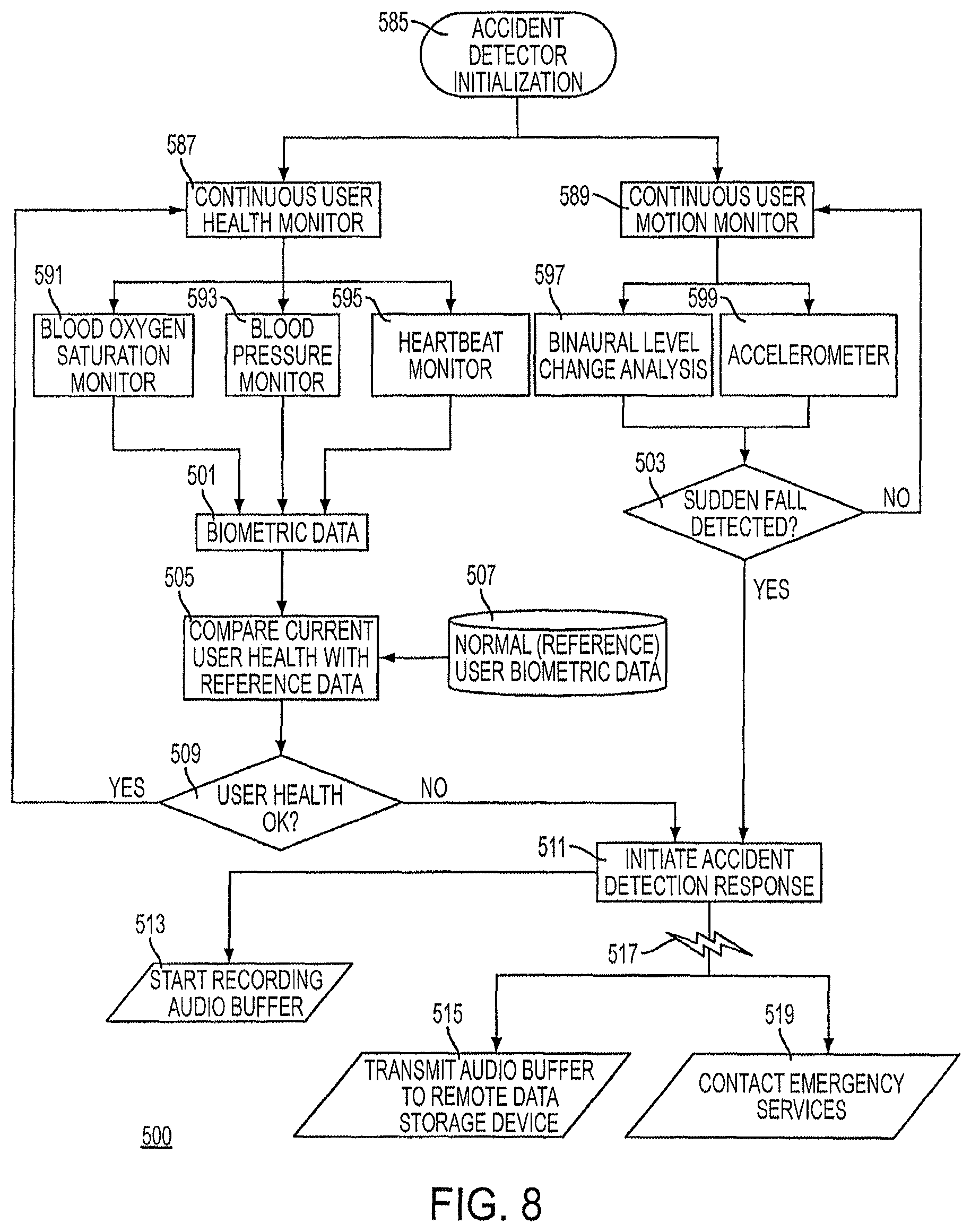 Patent US12597513 Figure 7 – Method and device for audio recording