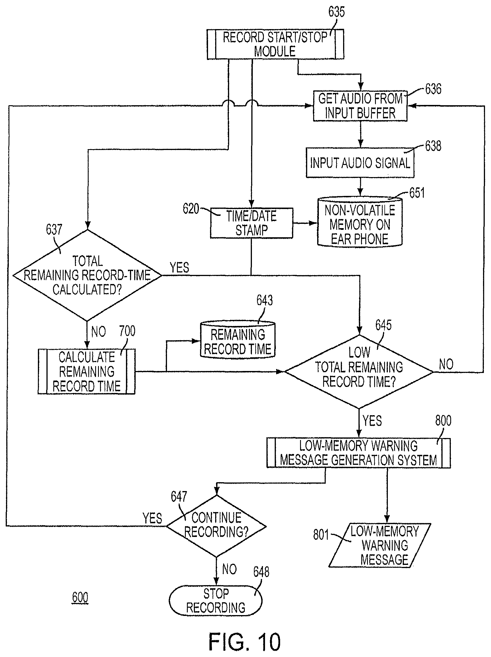 Patent US12597513 Figure 9 – Method and device for audio recording