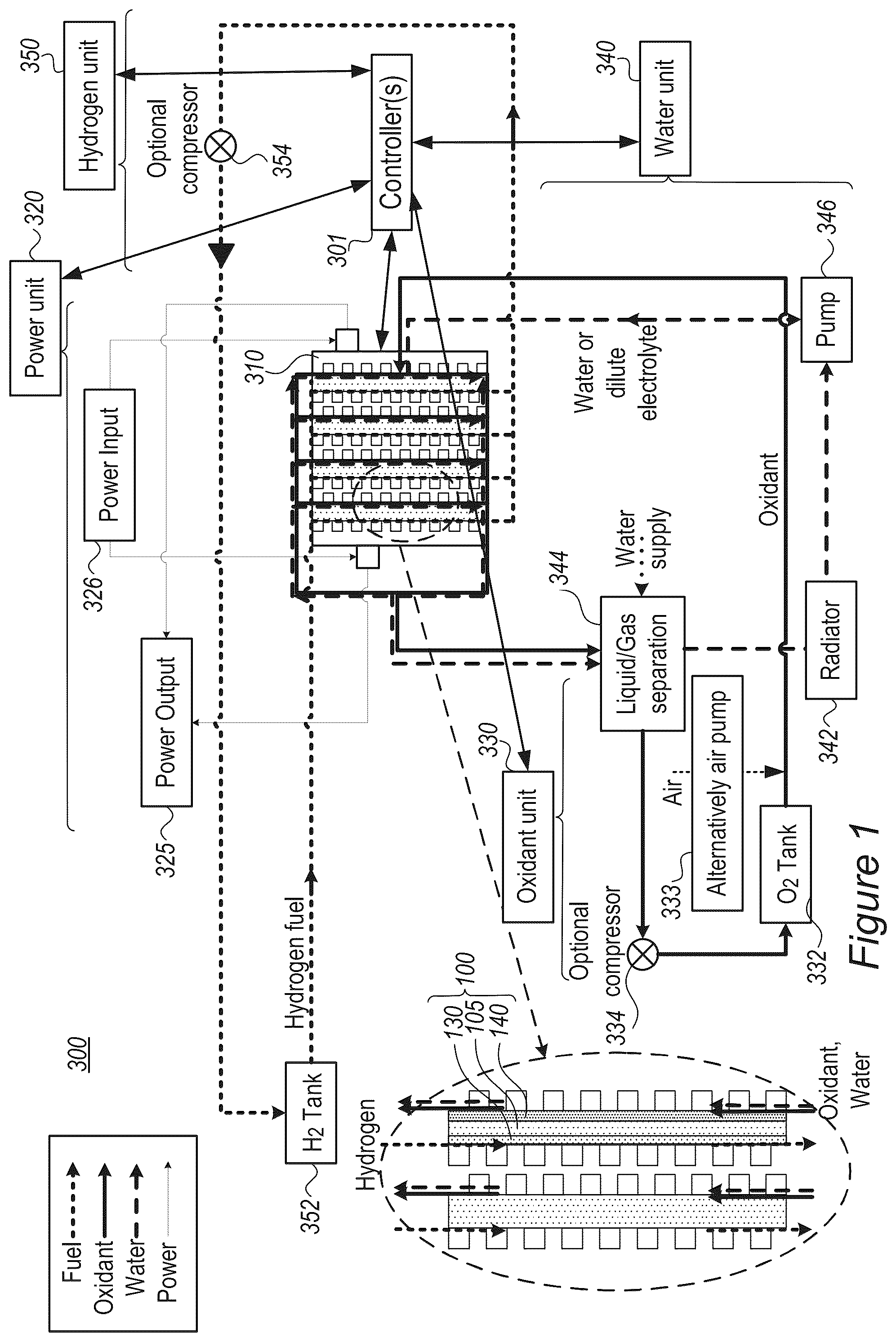 Patent US12597624 — Operating self-refueling power-generating systems — Figure 1
