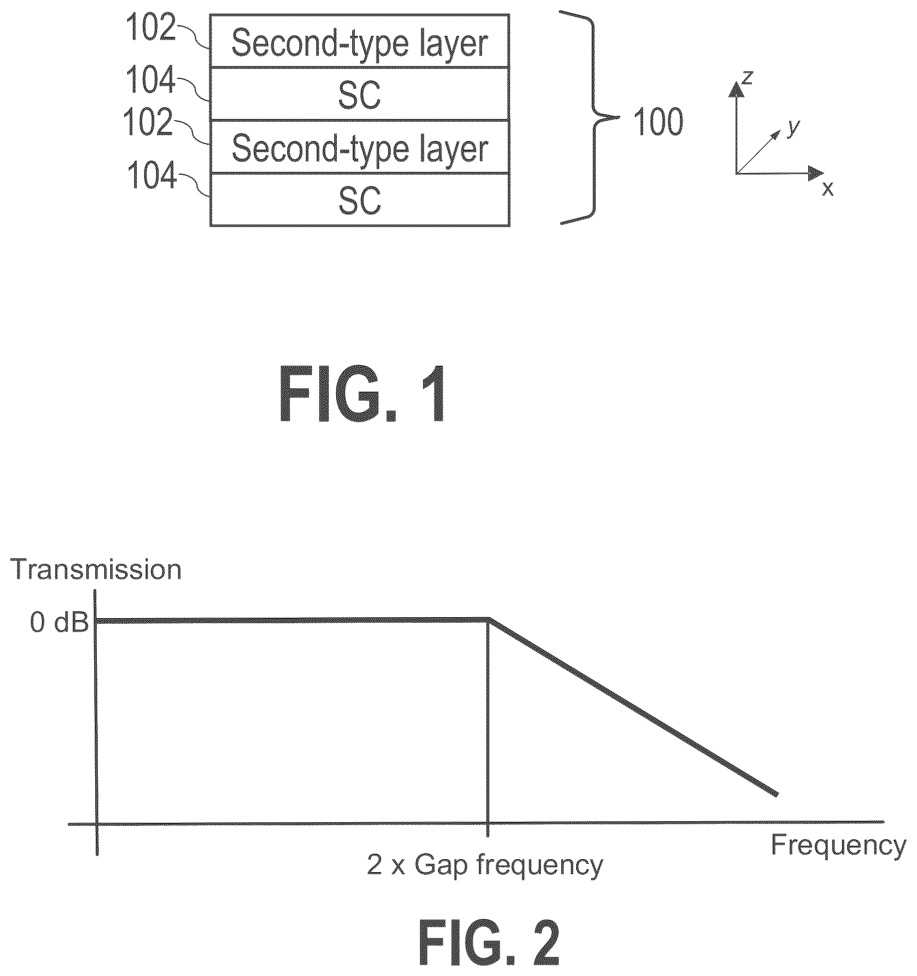 Patent US12597689 — Superconducting microwave filters — Figure 1