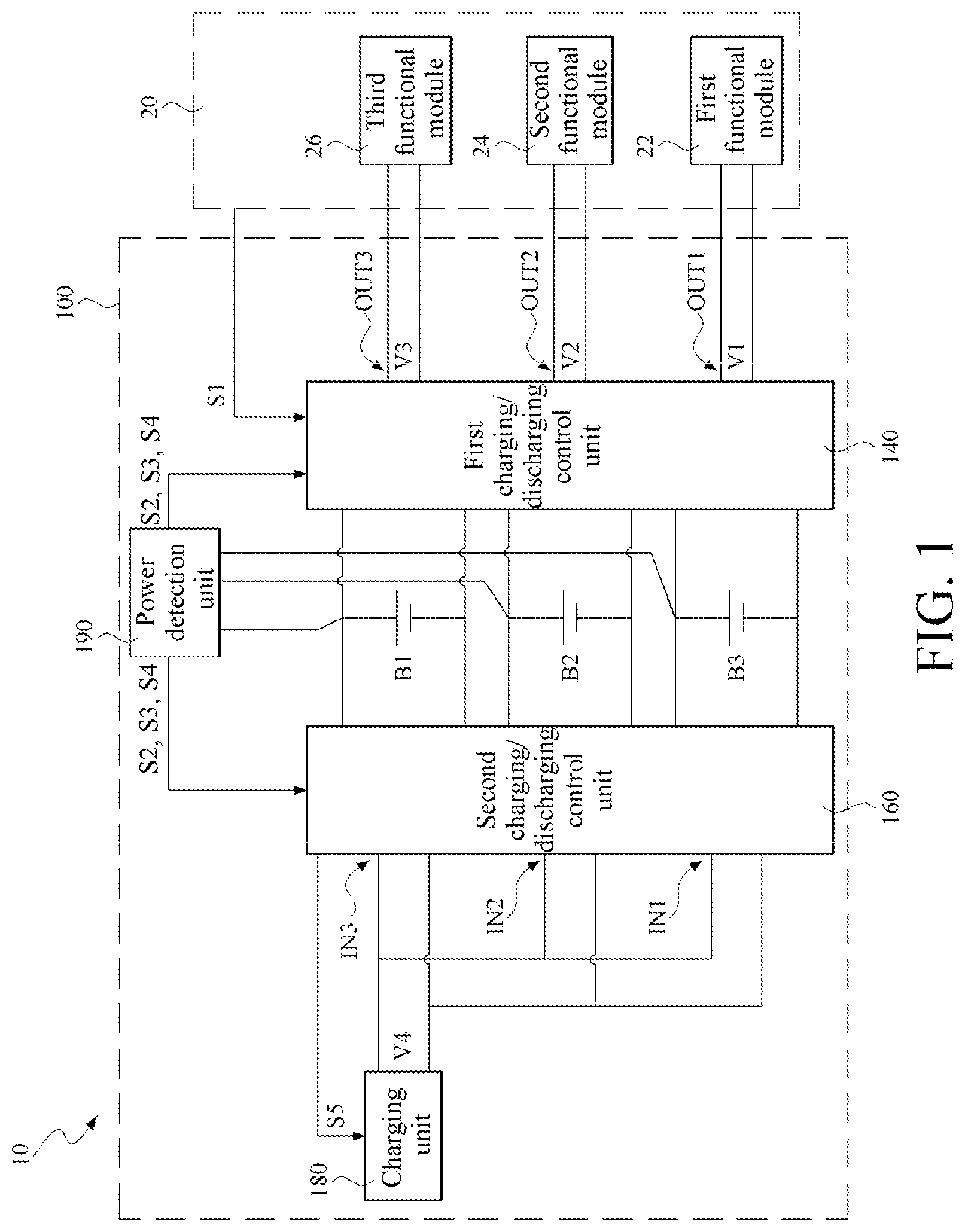 Patent US12597792 — Power module and power supply method thereof — Figure 1