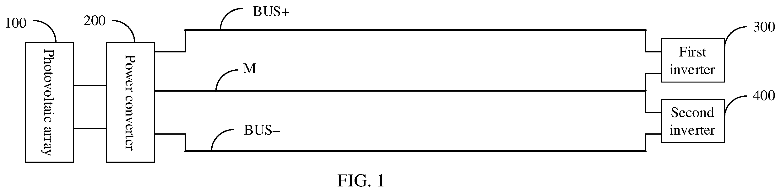 Patent US12597850 — Photovoltaic system and circulating current suppression method — Figure 1