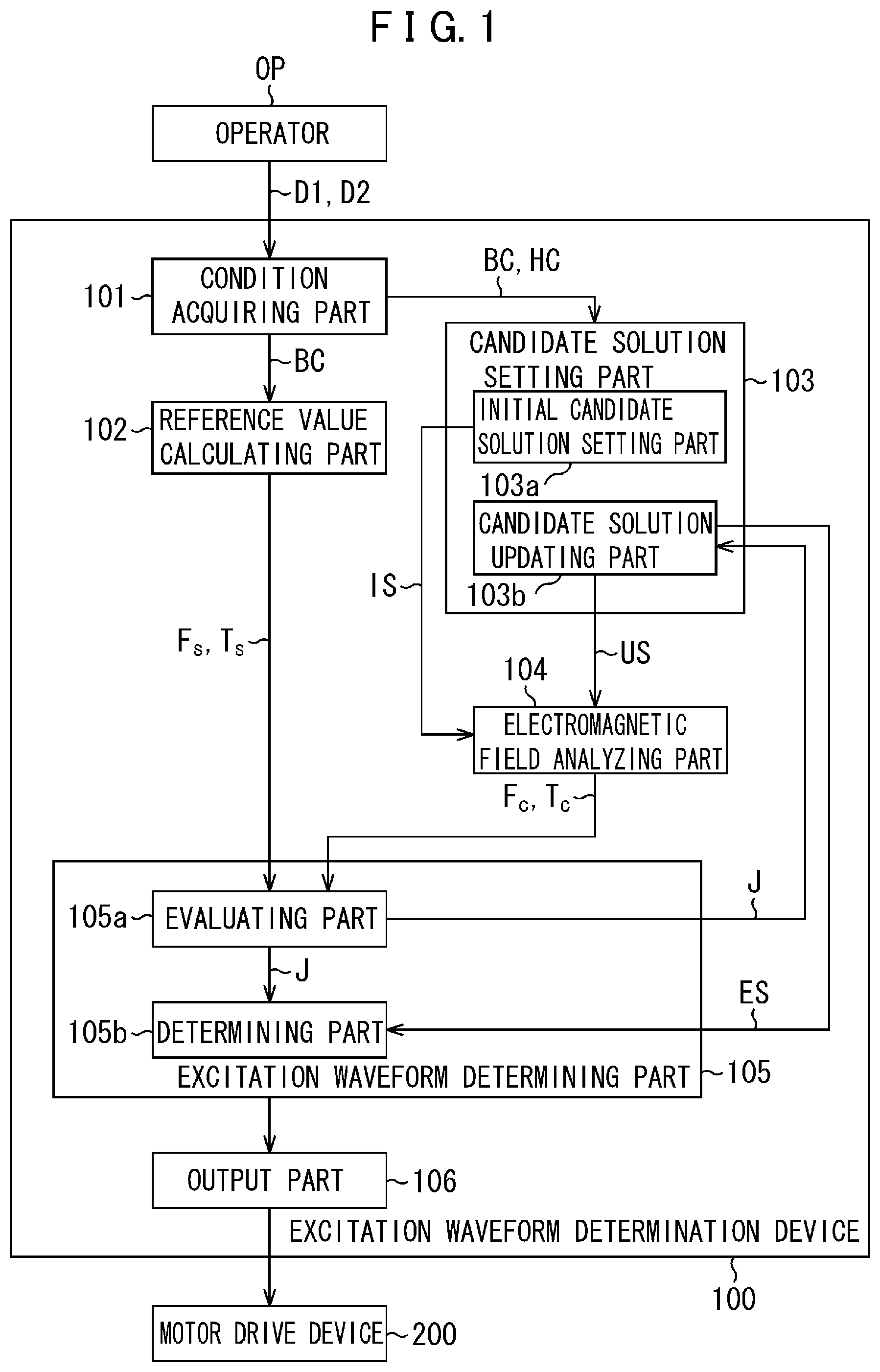 Patent US12597873 — Excitation waveform determination device, motor drive device, excitation waveform determination method, motor drive method, and program — Figure 1
