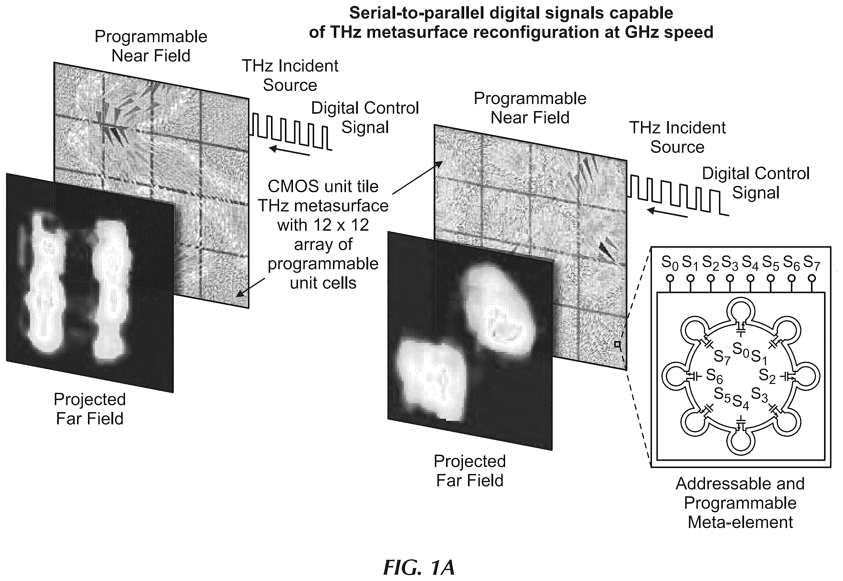 Patent US12597901 Figure 1 – Reconfigurable intelligent surface realized with integrated chip tiling